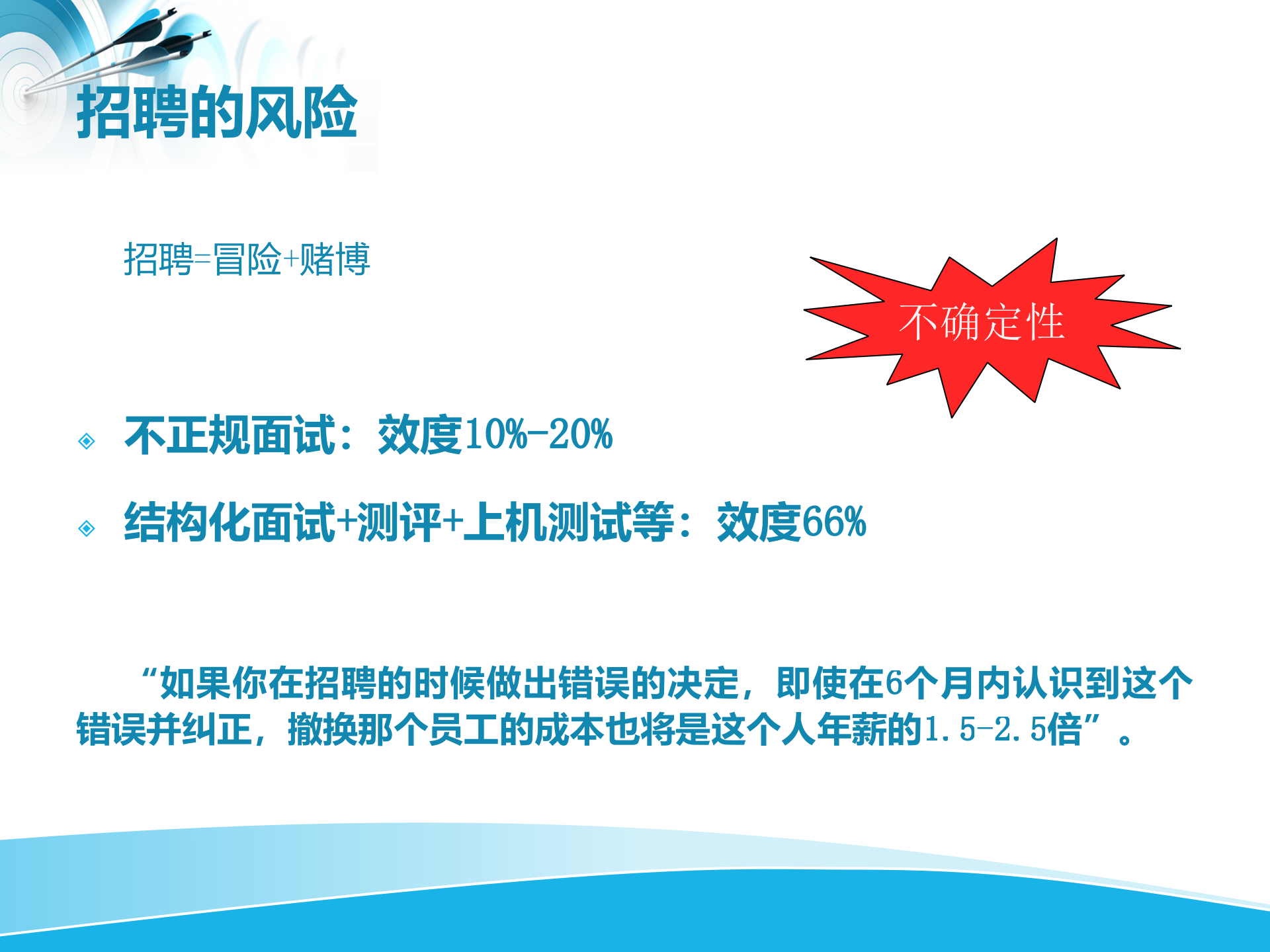 如何当一个合格的面试官_ITIL之家(www.itilzj.com)_.PPTX 第5页