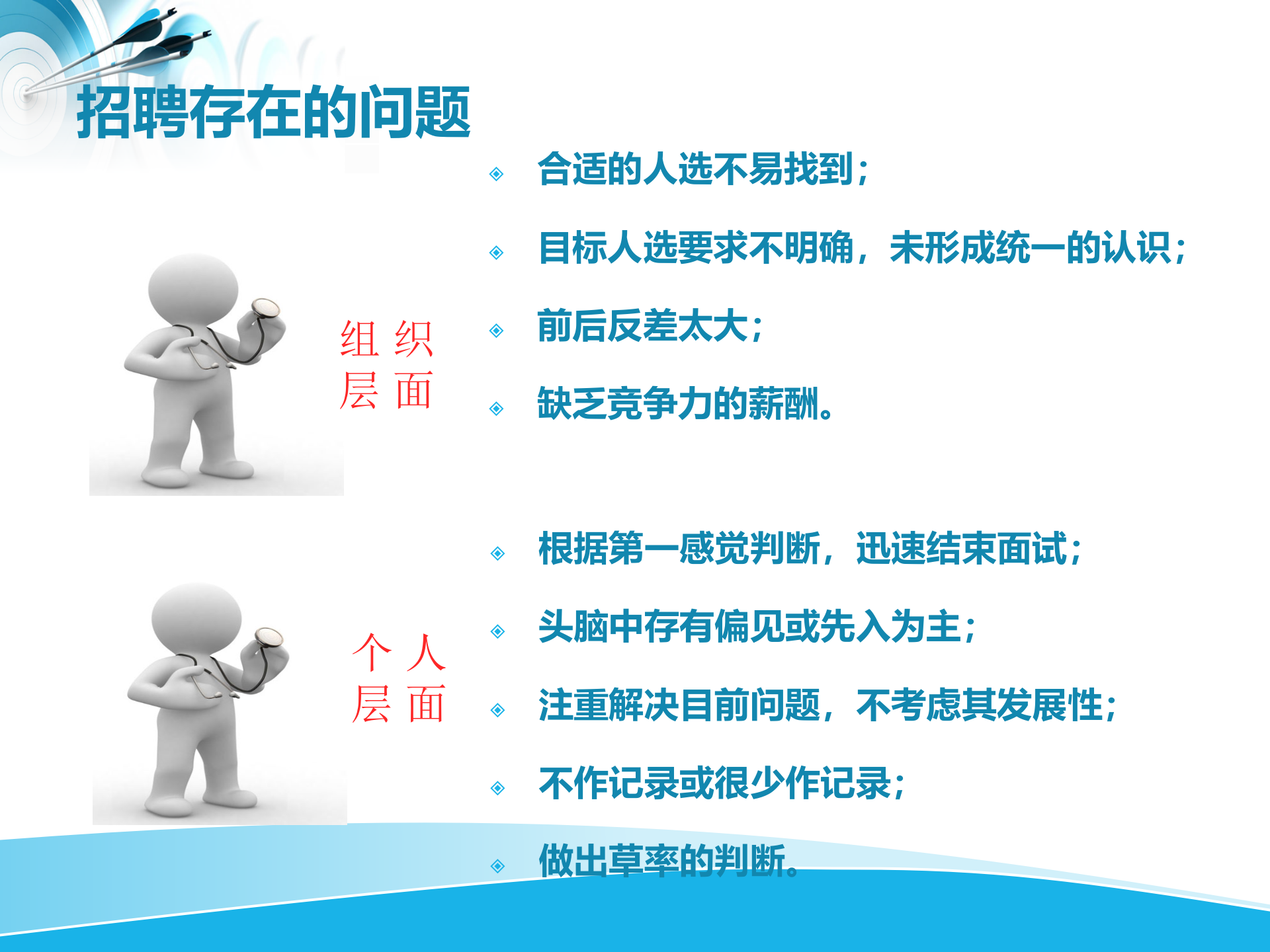 如何当一个合格的面试官_ITIL之家(www.itilzj.com)_.PPTX 第6页