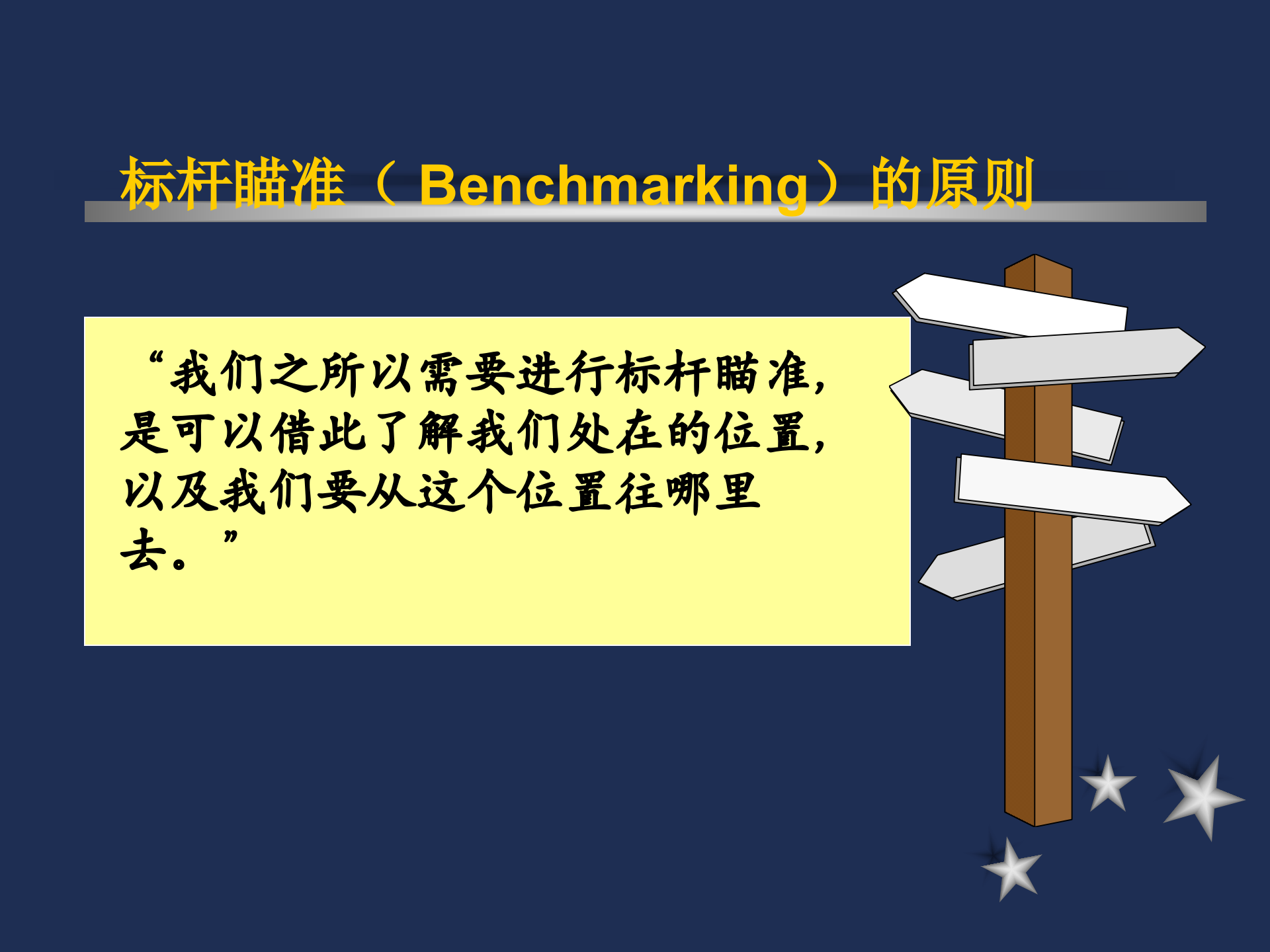 如何进行有效的绩效评估_ITIL之家(www.itilzj.com)_.PPT 第2页