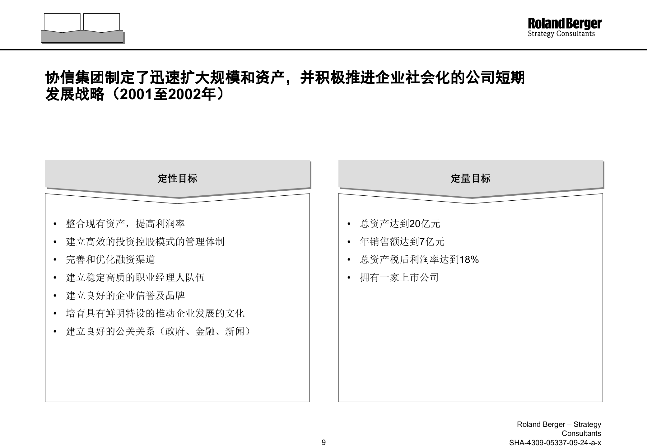 设计投资控股管理模式下的组织结构和管理体系_ITIL之家(www.itilzj.com)_.PPTX 第9页