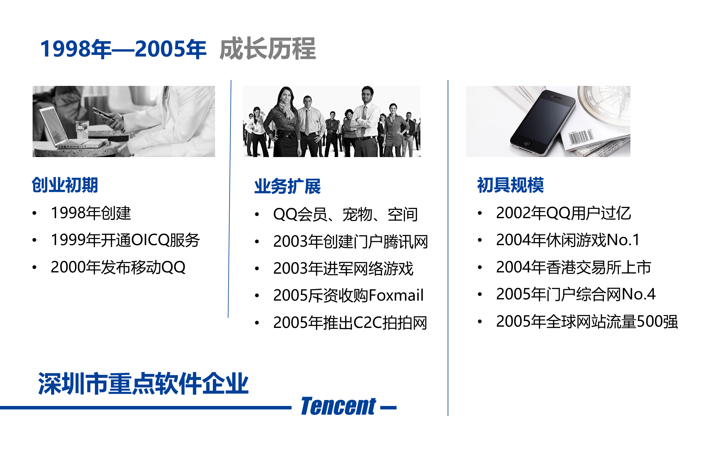 腾讯的组织结构是如何打造的_ITIL之家(www.itilzj.com)_.PPTX 第7页