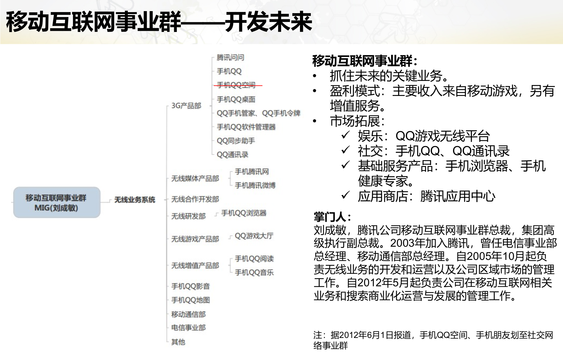 腾讯组织架构及其各业务战略分析_ITIL之家(www.itilzj.com)_.PPTX 第10页