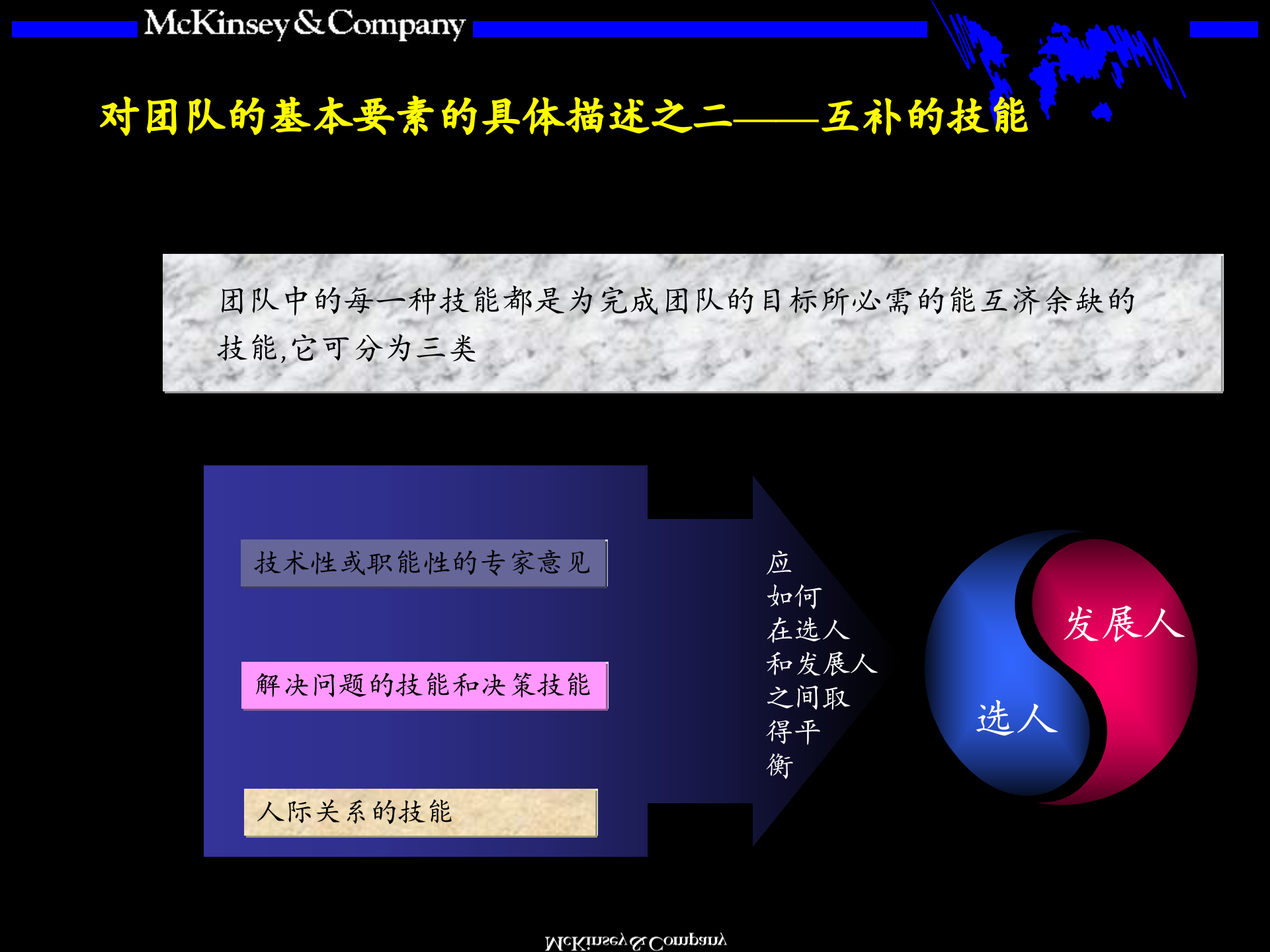 团队的智慧培训手册_ITIL之家(www.itilzj.com)_.PPTX 第6页