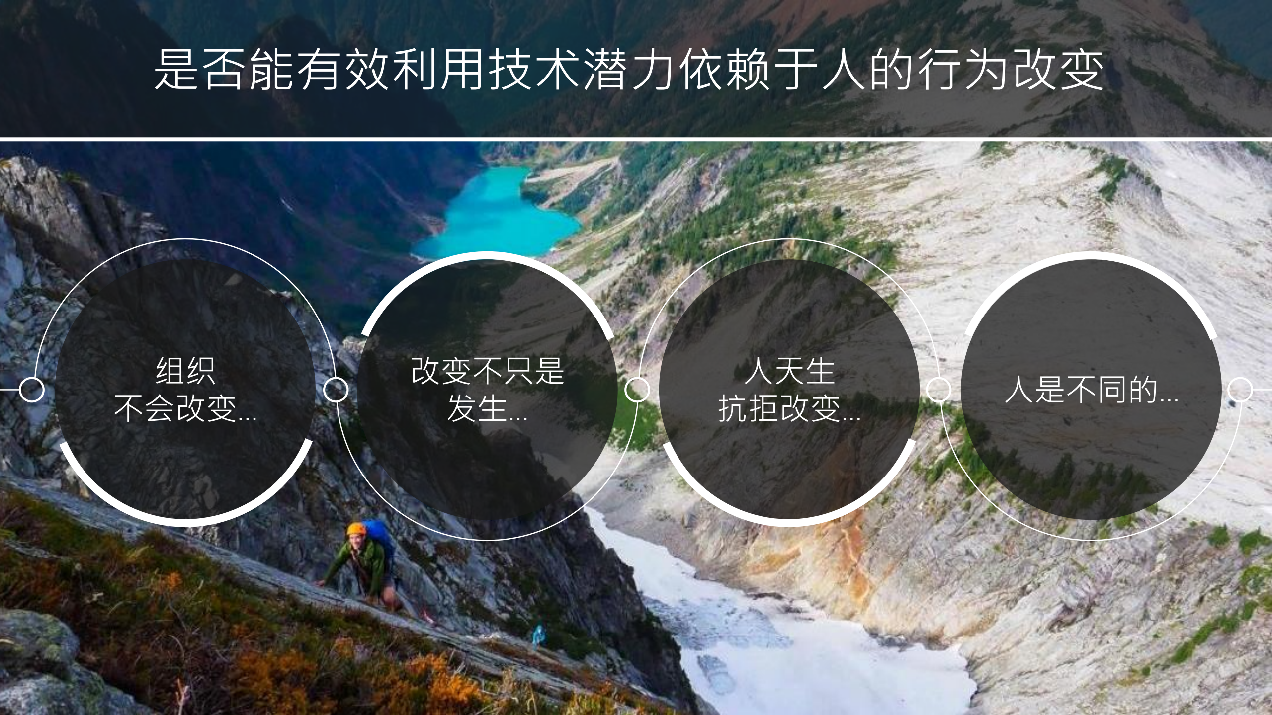 推动人员变革实现企业价值_ITIL之家(www.itilzj.com)_.PDF 第3页