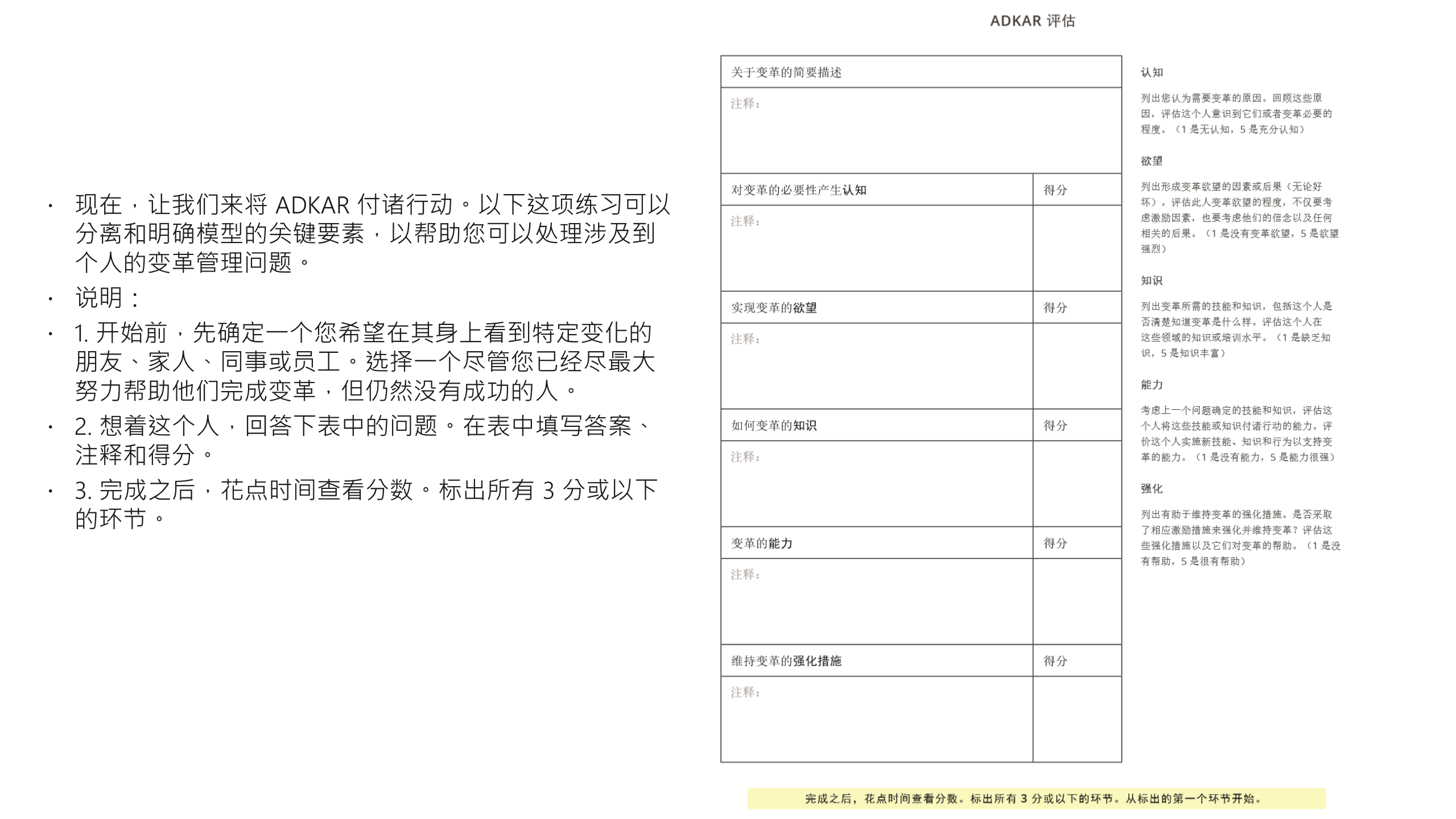 推动人员变革实现企业价值_ITIL之家(www.itilzj.com)_.PDF 第7页