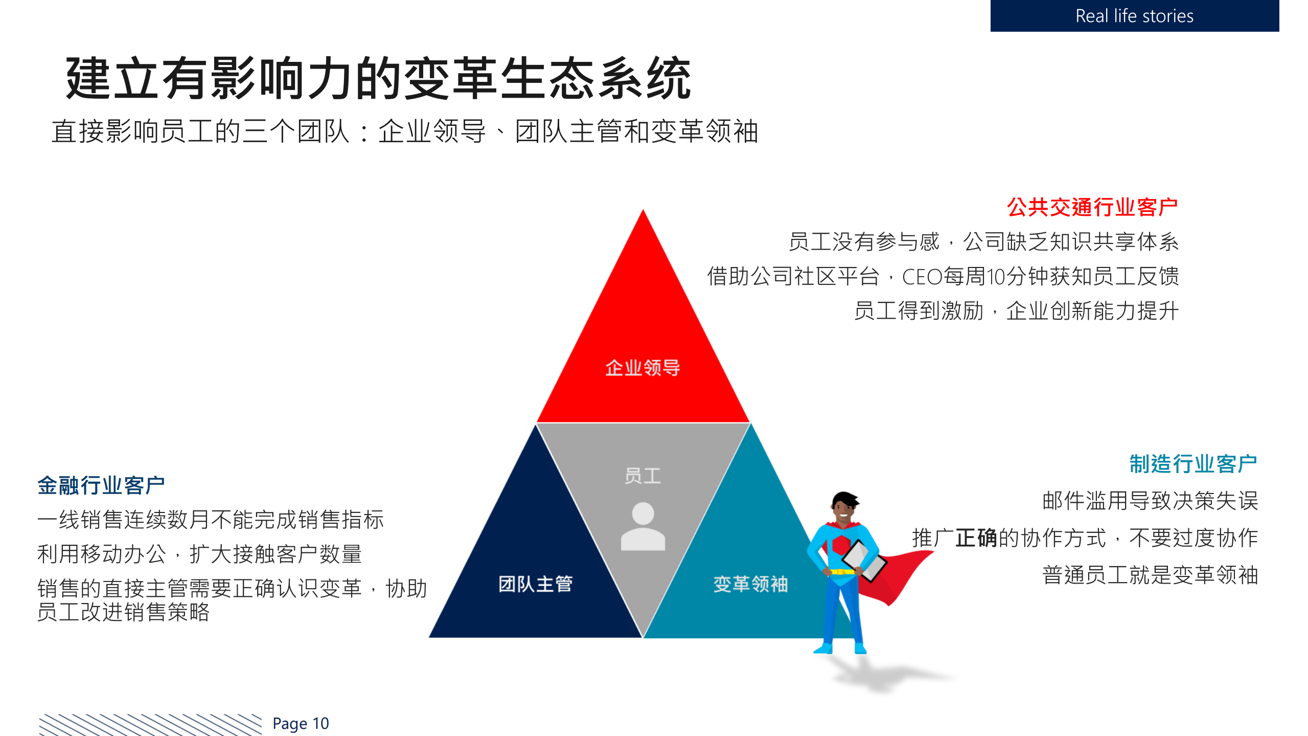 推动人员变革实现企业价值_ITIL之家(www.itilzj.com)_.PDF 第10页