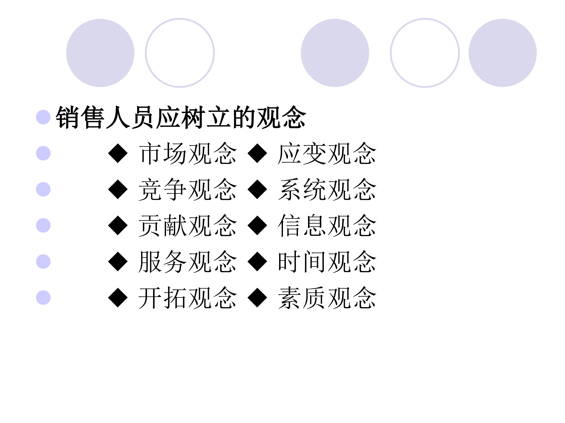销售人员的招聘与培训_ITIL之家(www.itilzj.com)_.PDF 第7页