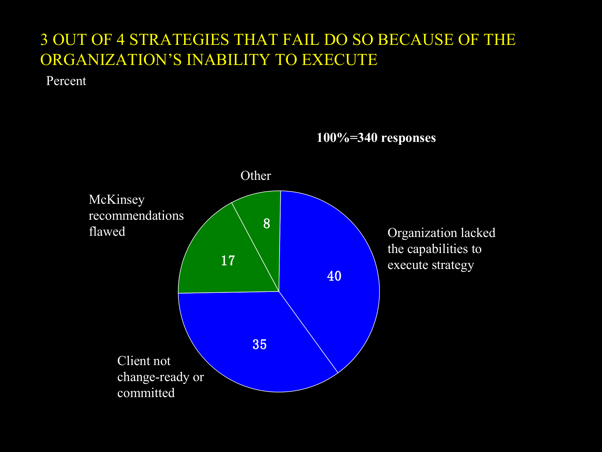 新员工培训手册_ITIL之家(www.itilzj.com)_.PPTX 第7页