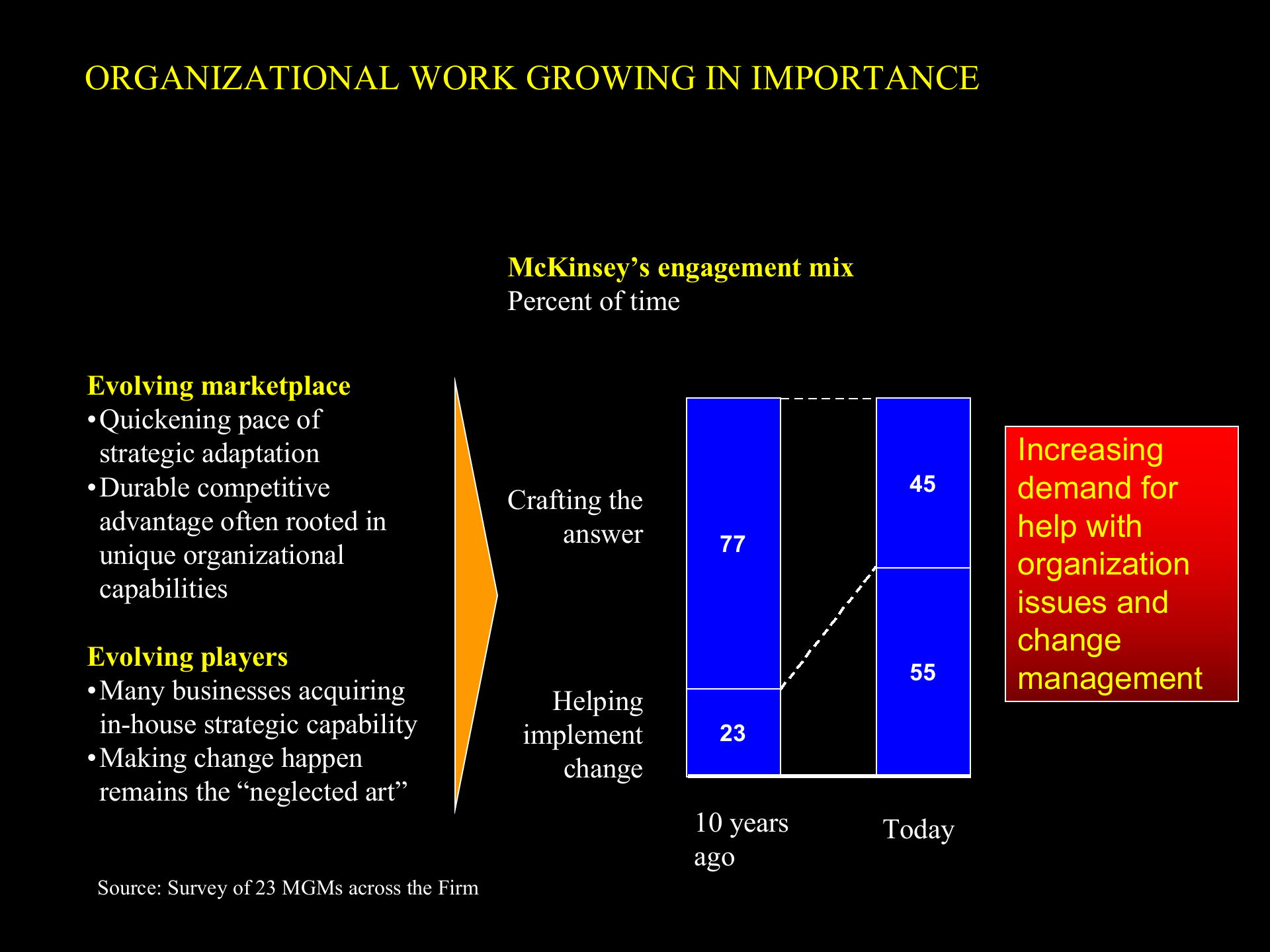 新员工培训手册_ITIL之家(www.itilzj.com)_.PPTX 第9页