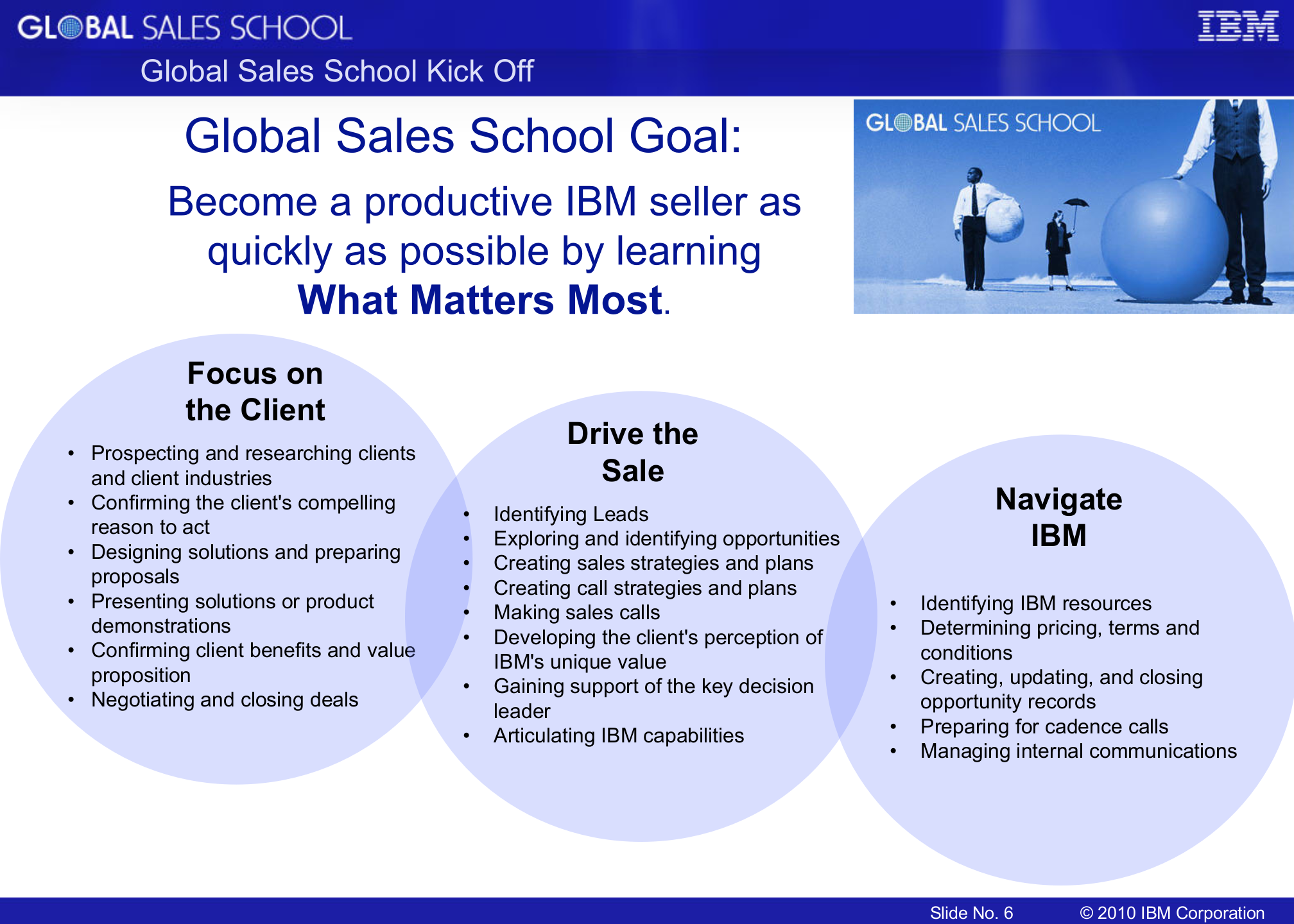 新员工培训提纲_ITIL之家(www.itilzj.com)_.PPT 第6页