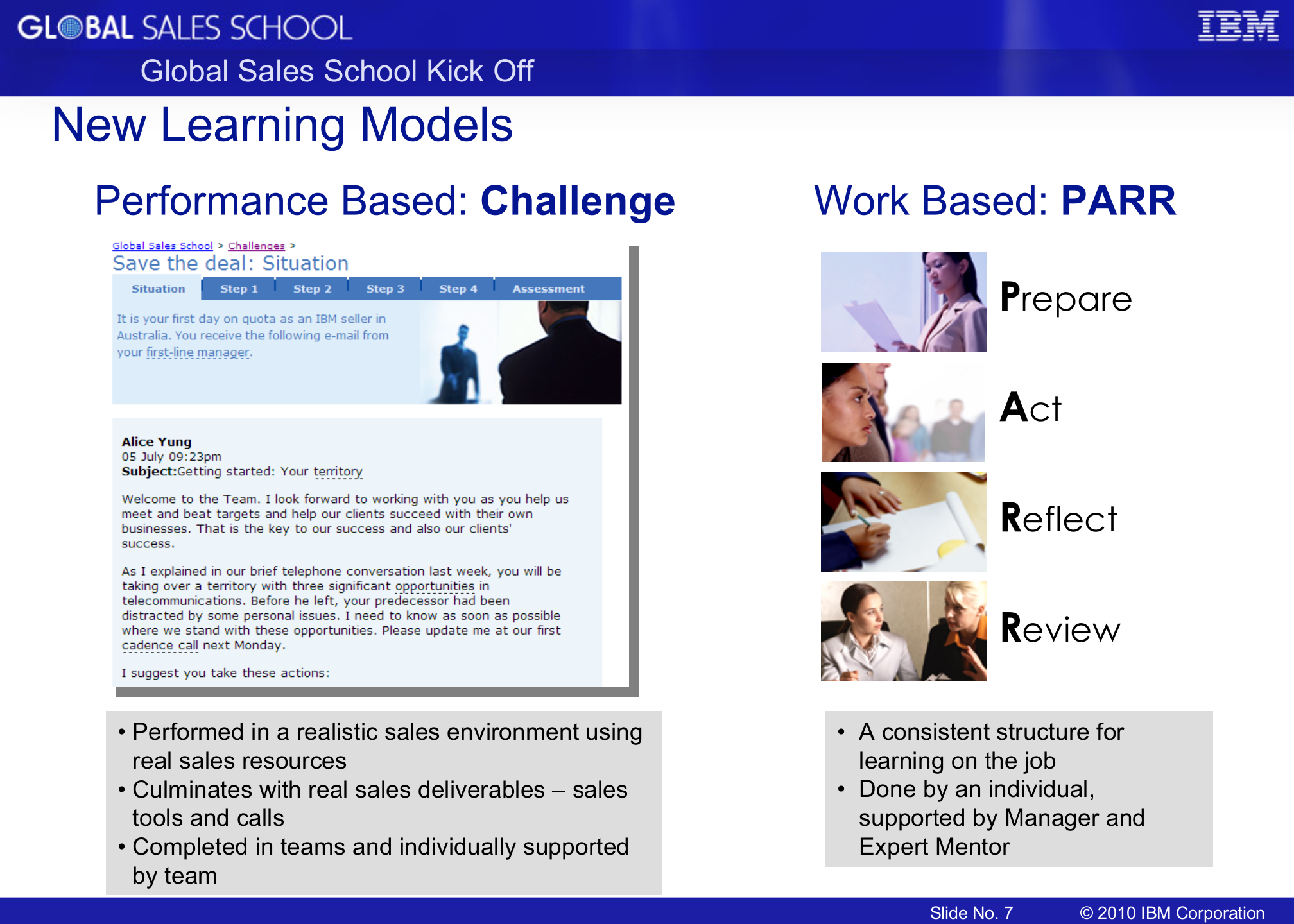 新员工培训提纲_ITIL之家(www.itilzj.com)_.PPT 第7页