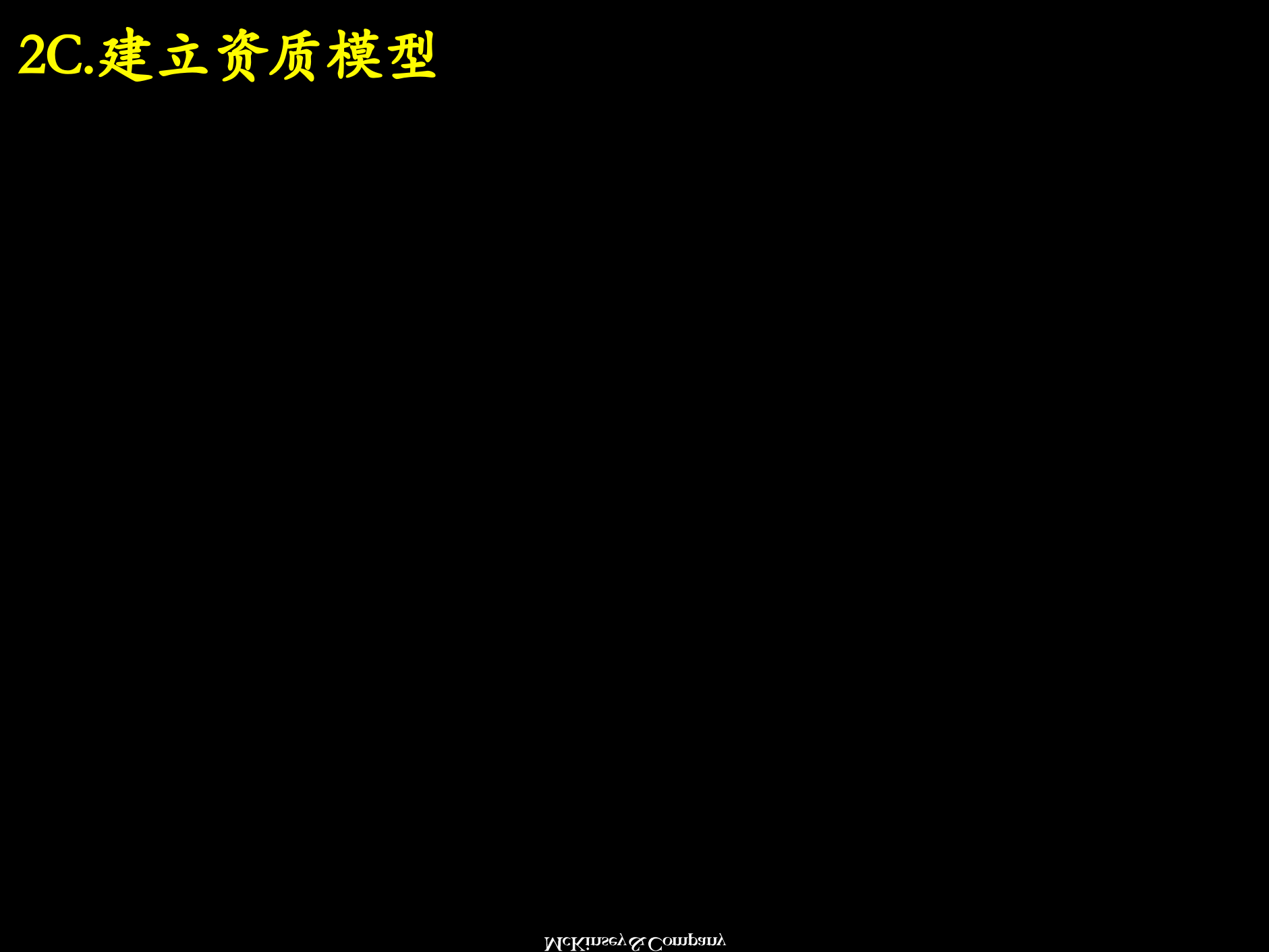 业绩管理+概述与基本框架_ITIL之家(www.itilzj.com)_.PPTX 第8页