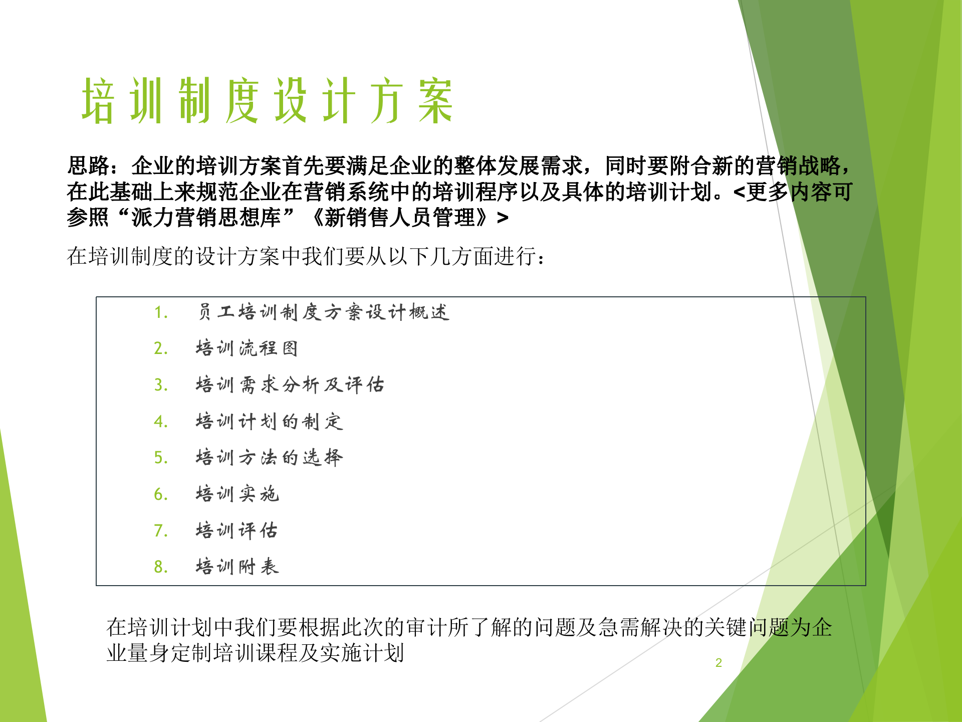 员工培训制度设计方案_ITIL之家(www.itilzj.com)_.PPTX 第2页