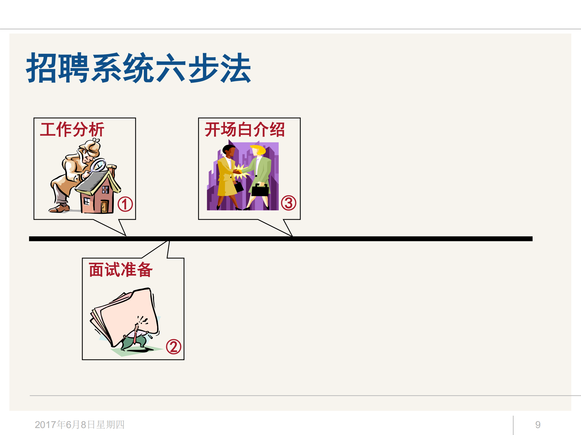 招聘面试方法技巧_ITIL之家(www.itilzj.com)_.PDF 第10页