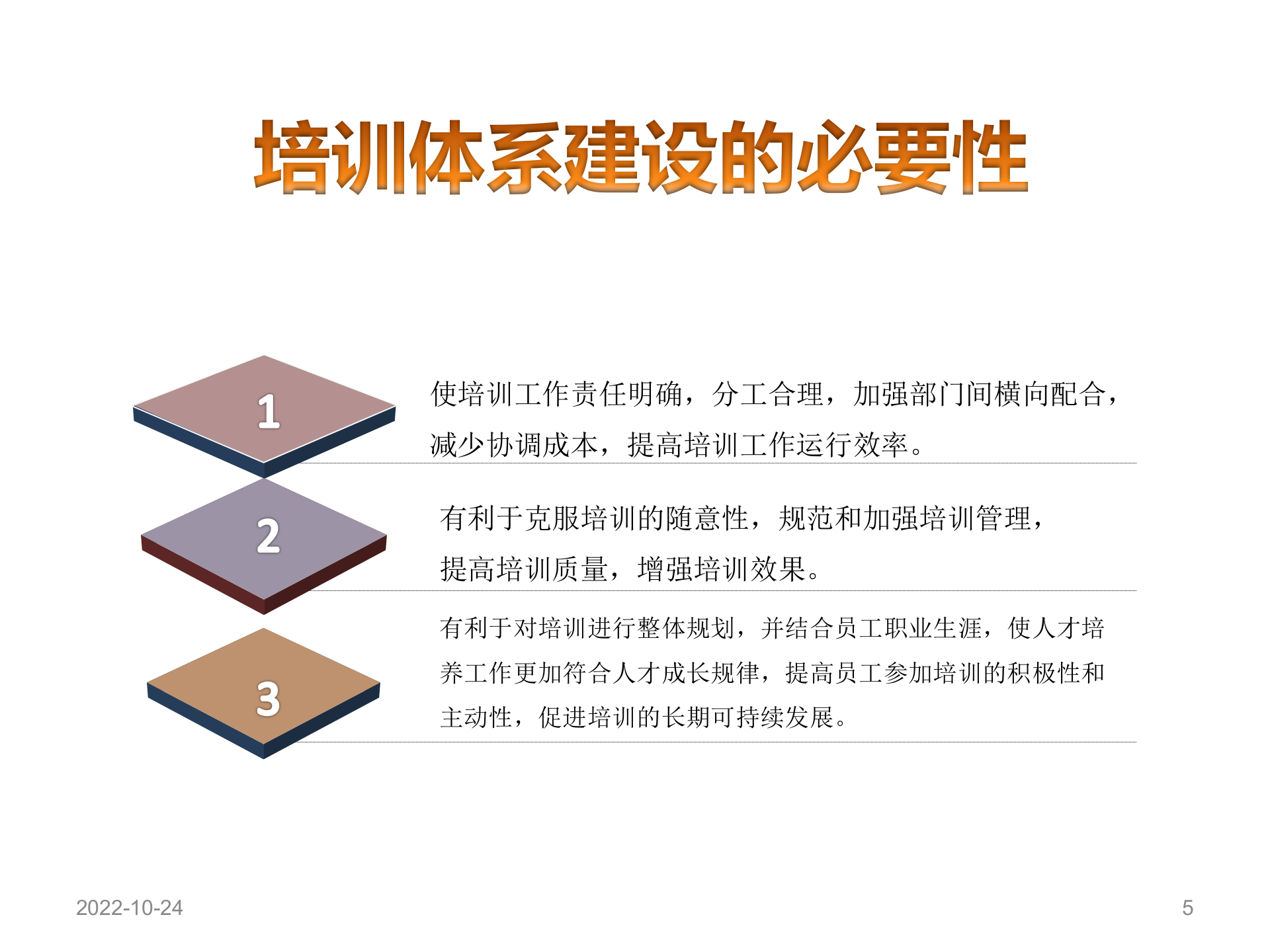 制药企业培训体系建设_ITIL之家(www.itilzj.com)_.PPTX 第5页