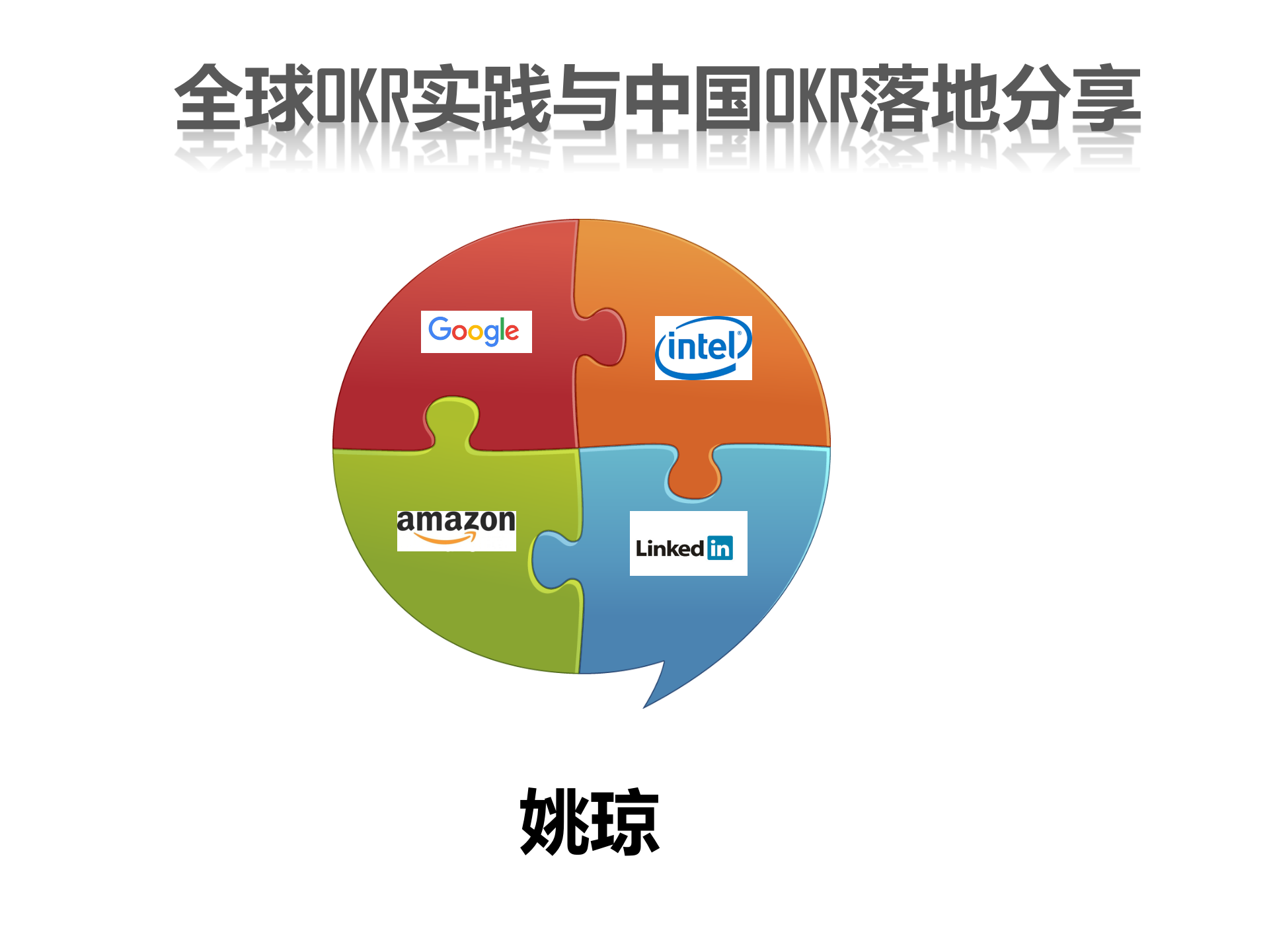 中国OKR落地实践_ITIL之家(www.itilzj.com)_.PPT 第1页