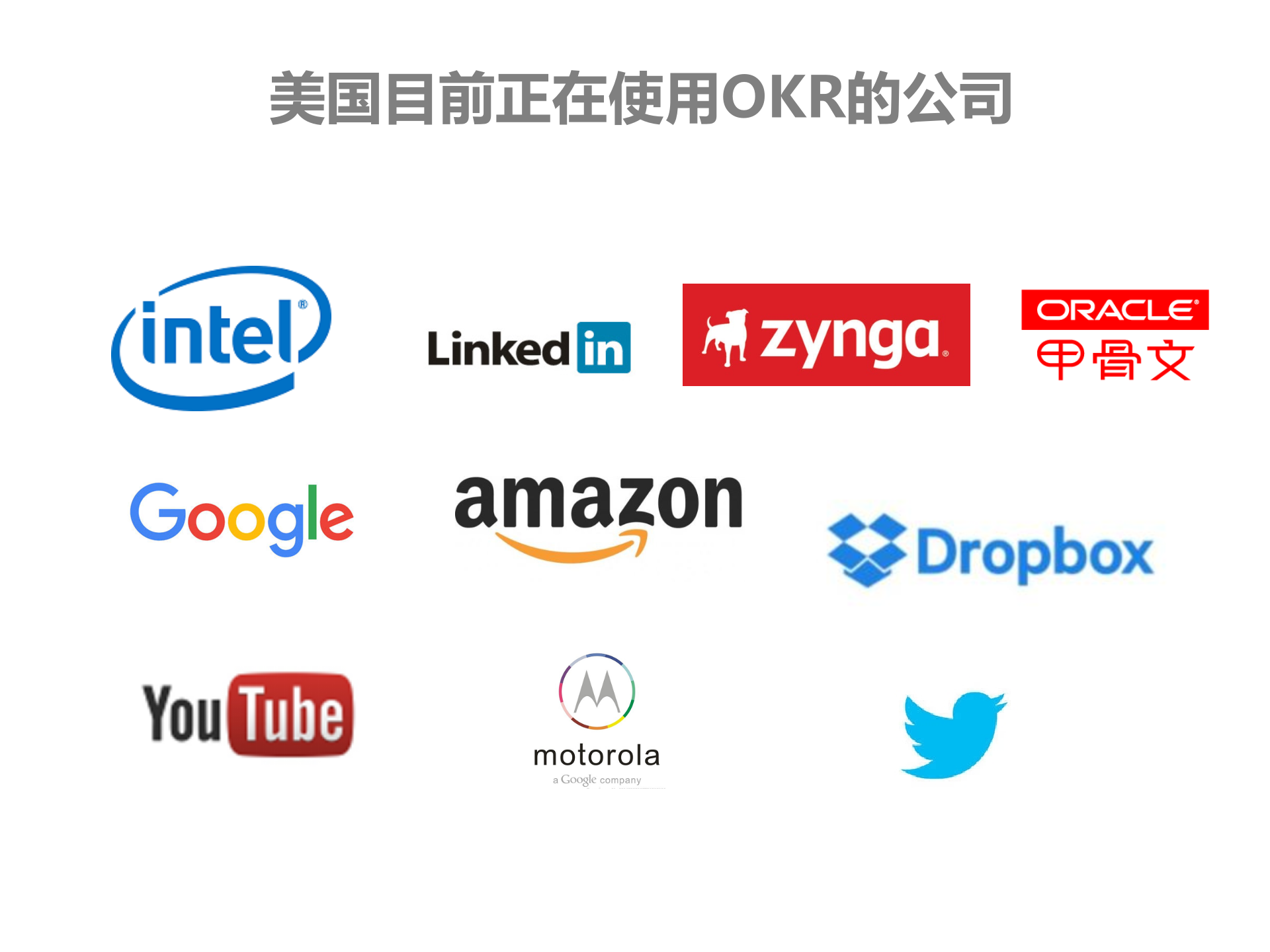 中国OKR落地实践_ITIL之家(www.itilzj.com)_.PPT 第7页