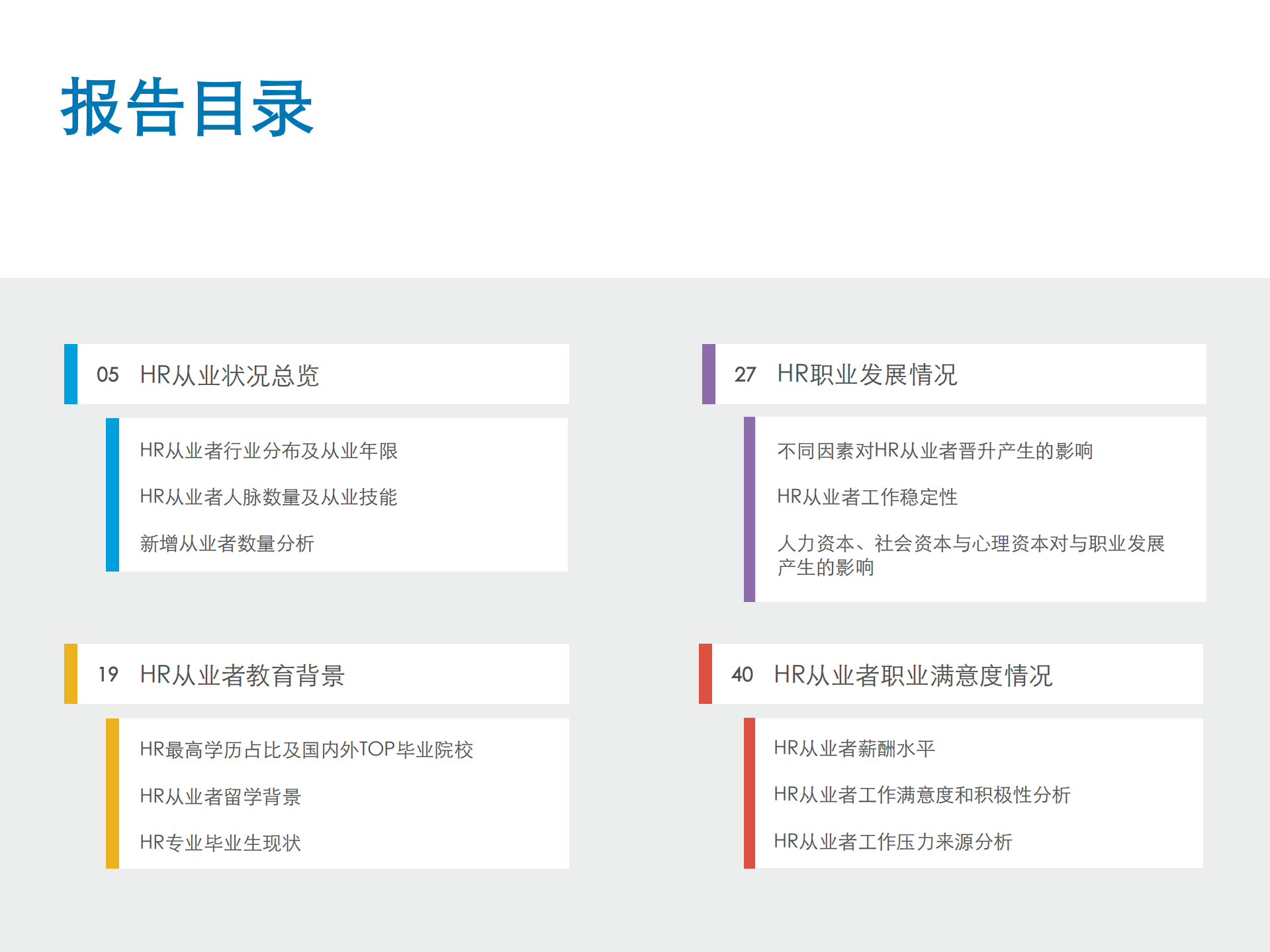 中国HR职业发展状况报告_ITIL之家(www.itilzj.com)_.PDF 第3页