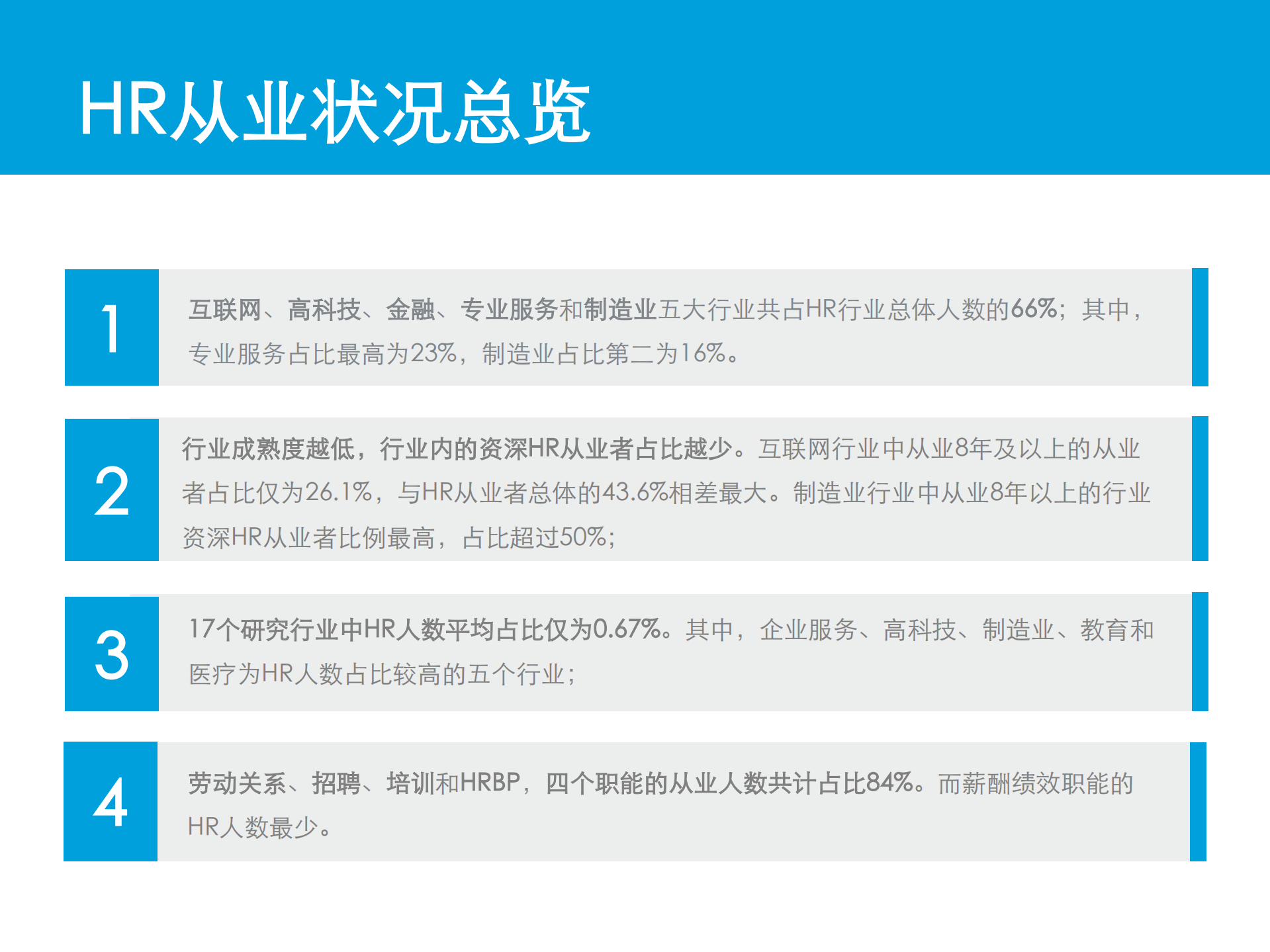 中国HR职业发展状况报告_ITIL之家(www.itilzj.com)_.PDF 第6页