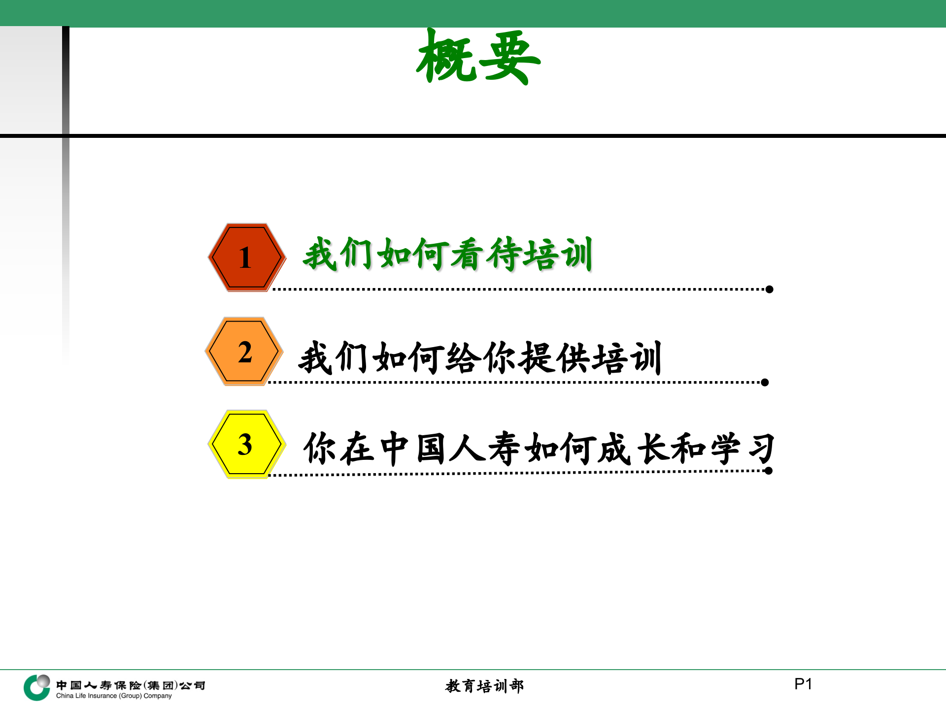 中国人寿培训体系详解_ITIL之家(www.itilzj.com)_.PPT 第2页