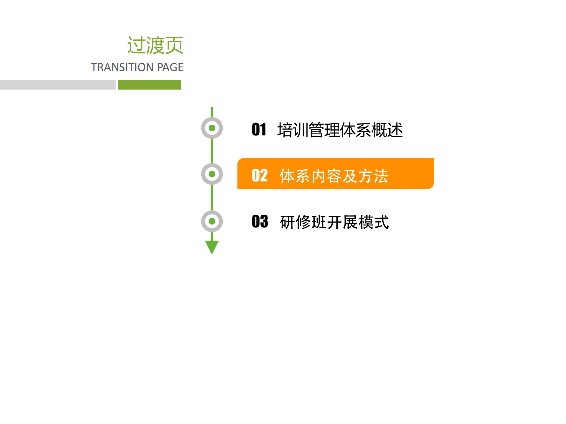 中小连锁培训体系建设方案_ITIL之家(www.itilzj.com)_.PDF 第9页