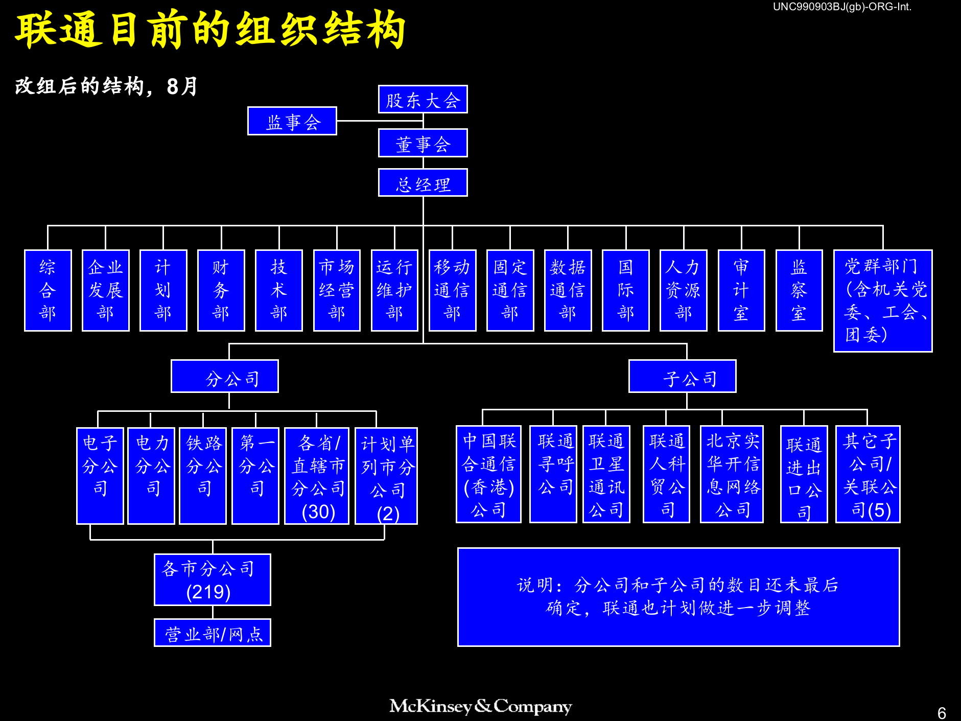 组织结构设计_ITIL之家(www.itilzj.com)_.PPTX 第7页