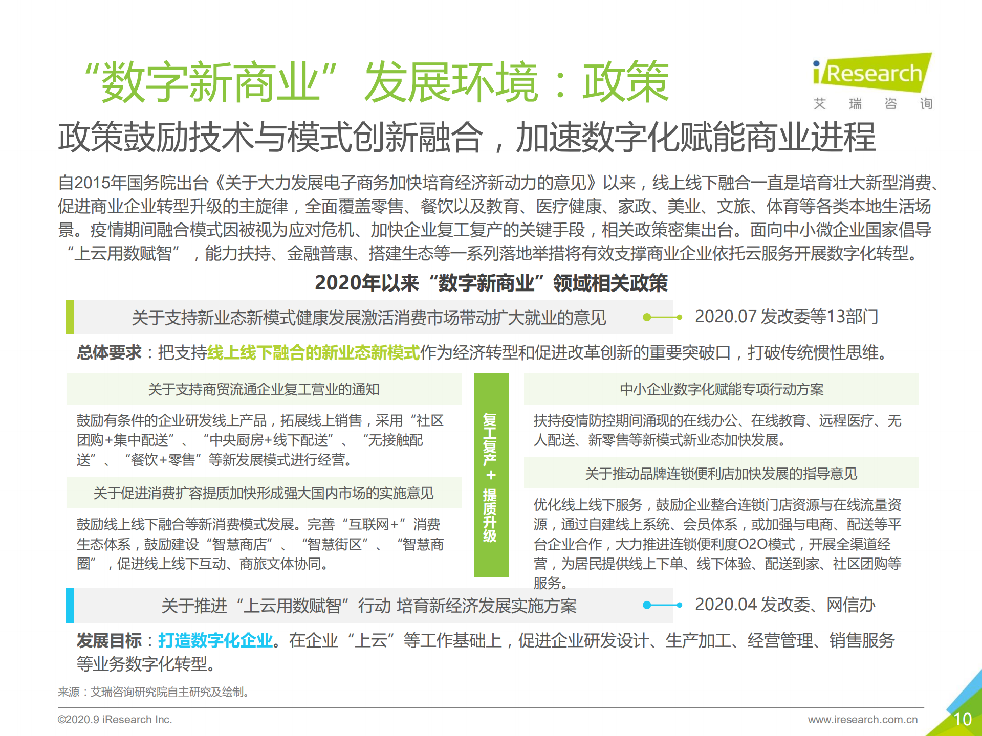 2020年中国数字新商业发展洞察报告_ITIL之家(www.itilzj.com)_.PDF 第10页