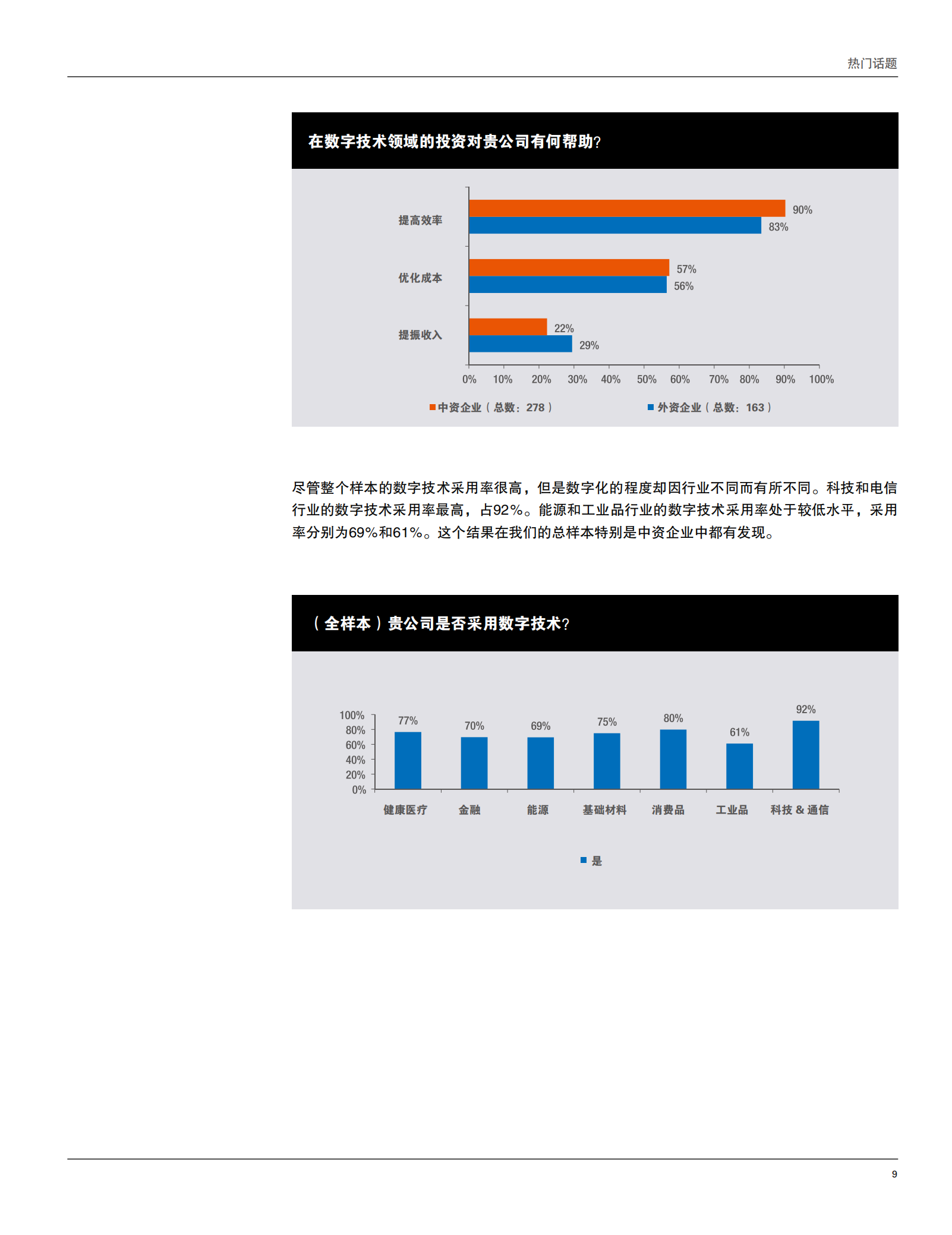 2018年中国商业报告_ITIL之家(www.itilzj.com)_.PDF 第10页