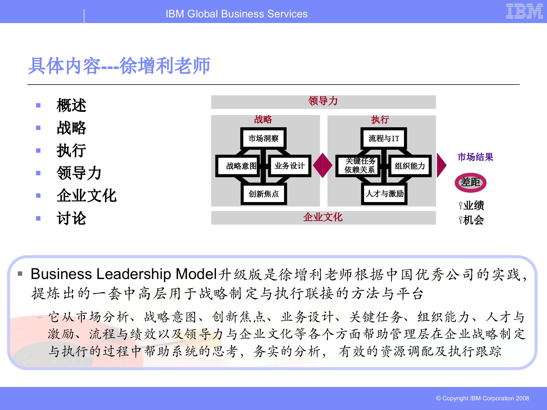 IBM业务领导力BLM模型_ITIL之家(www.itilzj.com)_.PPT 第3页