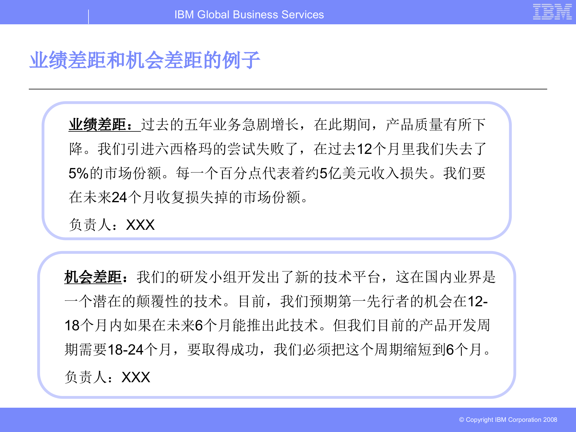 IBM业务领导力BLM模型_ITIL之家(www.itilzj.com)_.PPT 第9页