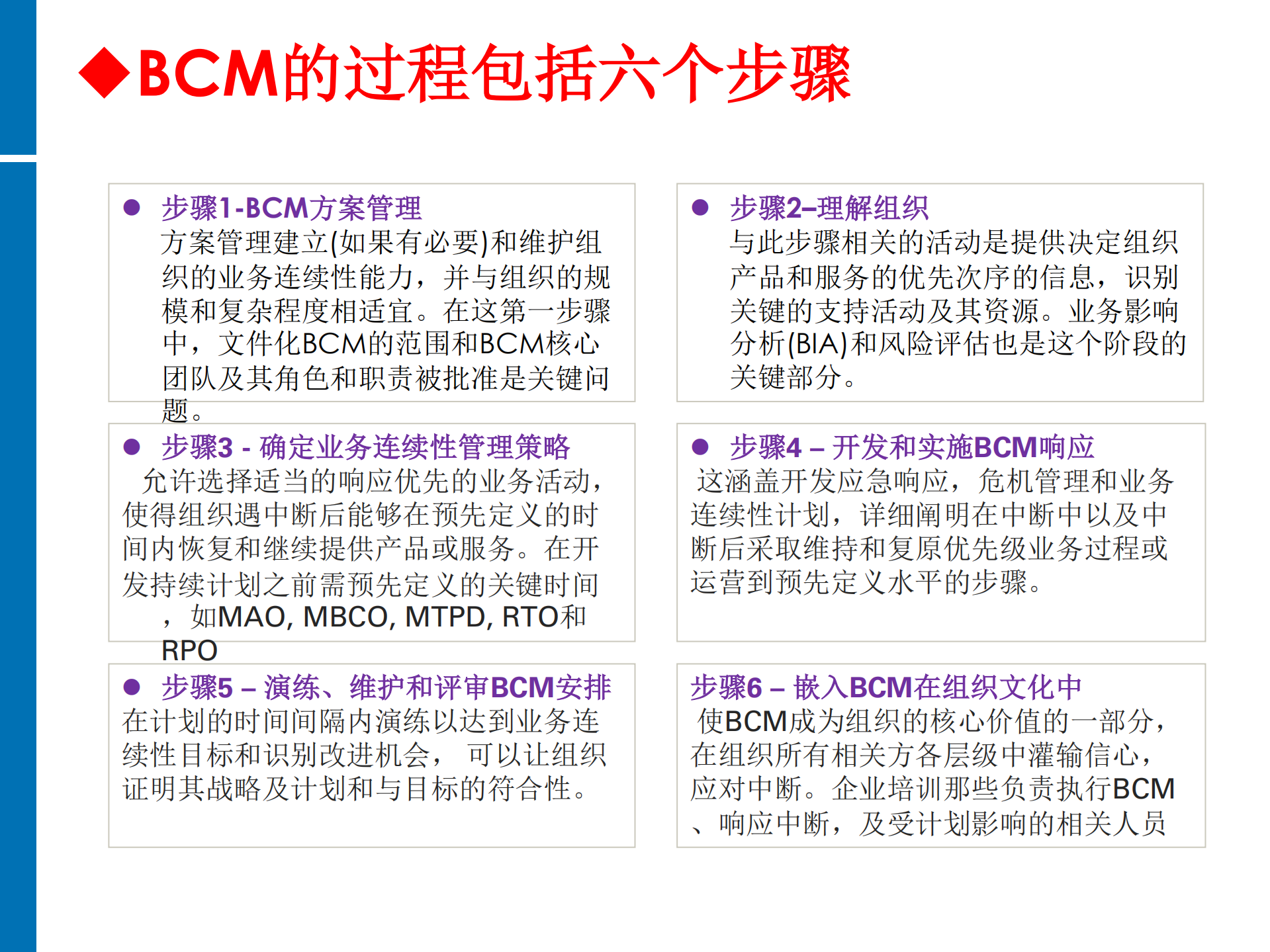 ISO22301+BCM培训教材_ITIL之家(www.itilzj.com)_.PDF 第7页