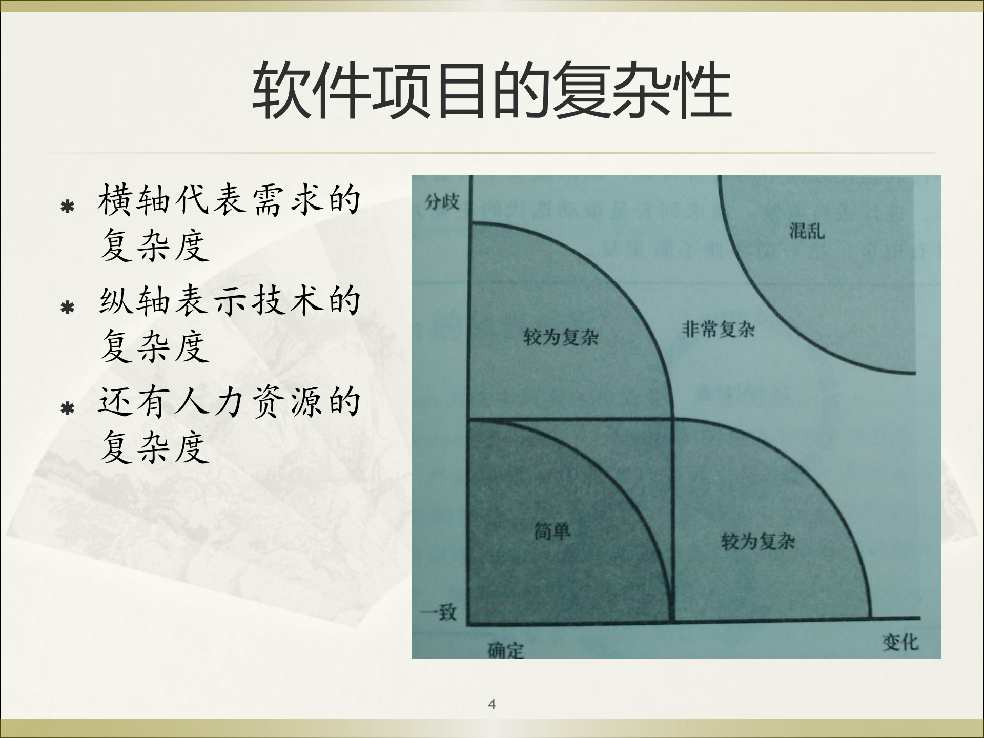 Scrum敏捷项目管理培训_ITIL之家(www.itilzj.com)_.PPTX 第4页