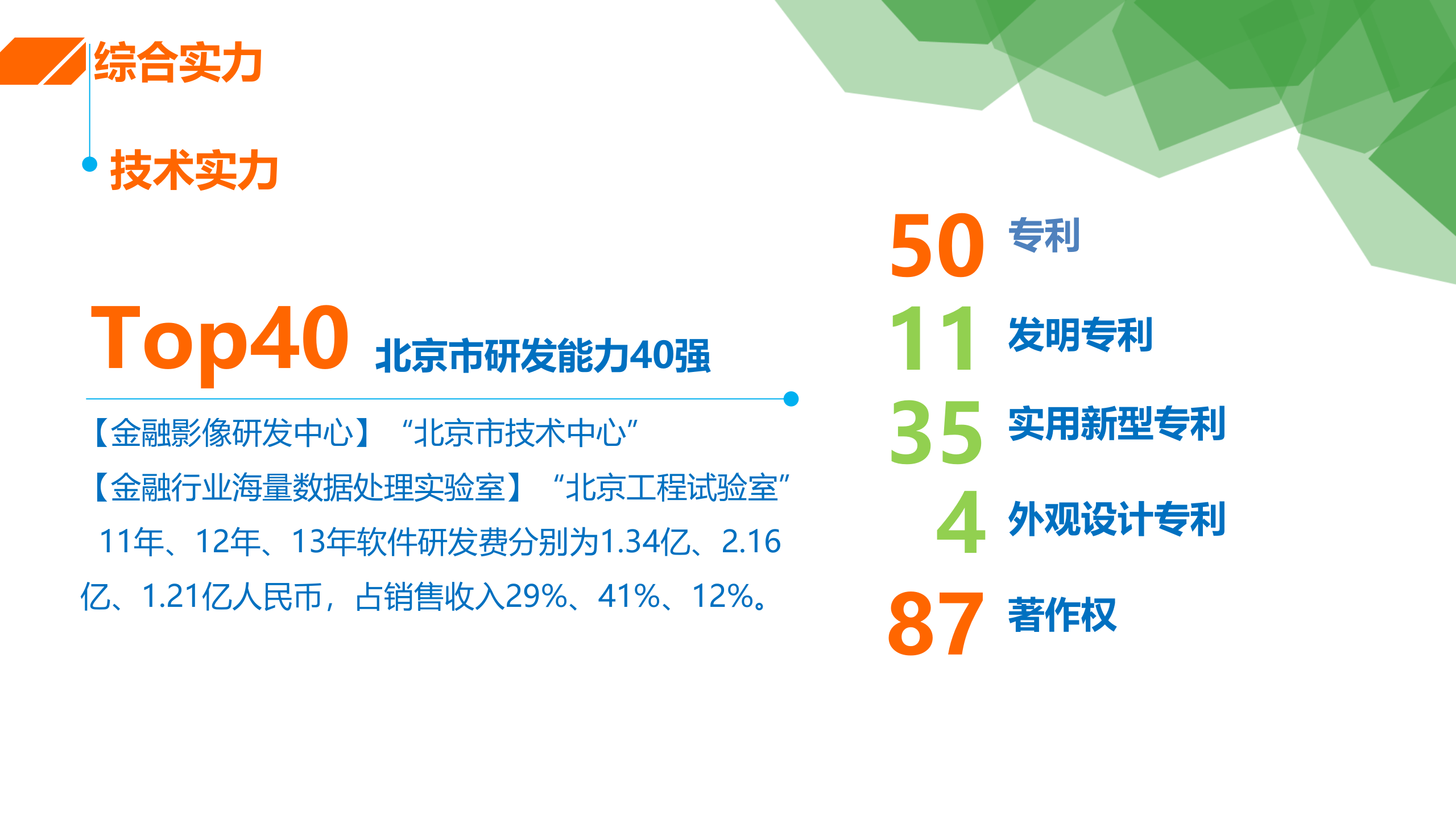 阿米巴及合伙人制度_ITIL之家(www.itilzj.com)_.PPT 第7页