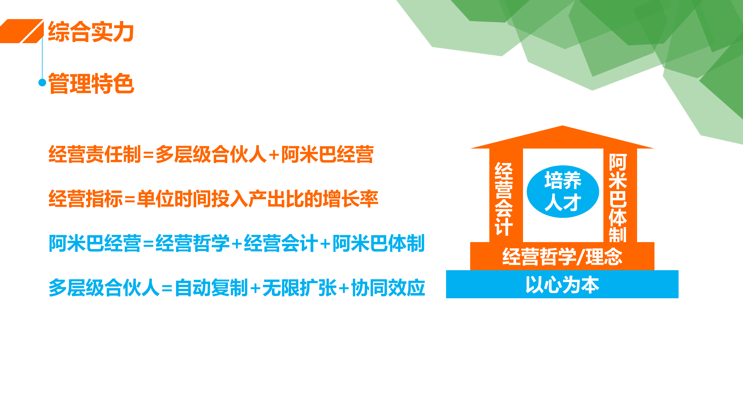 阿米巴及合伙人制度_ITIL之家(www.itilzj.com)_.PPT 第9页