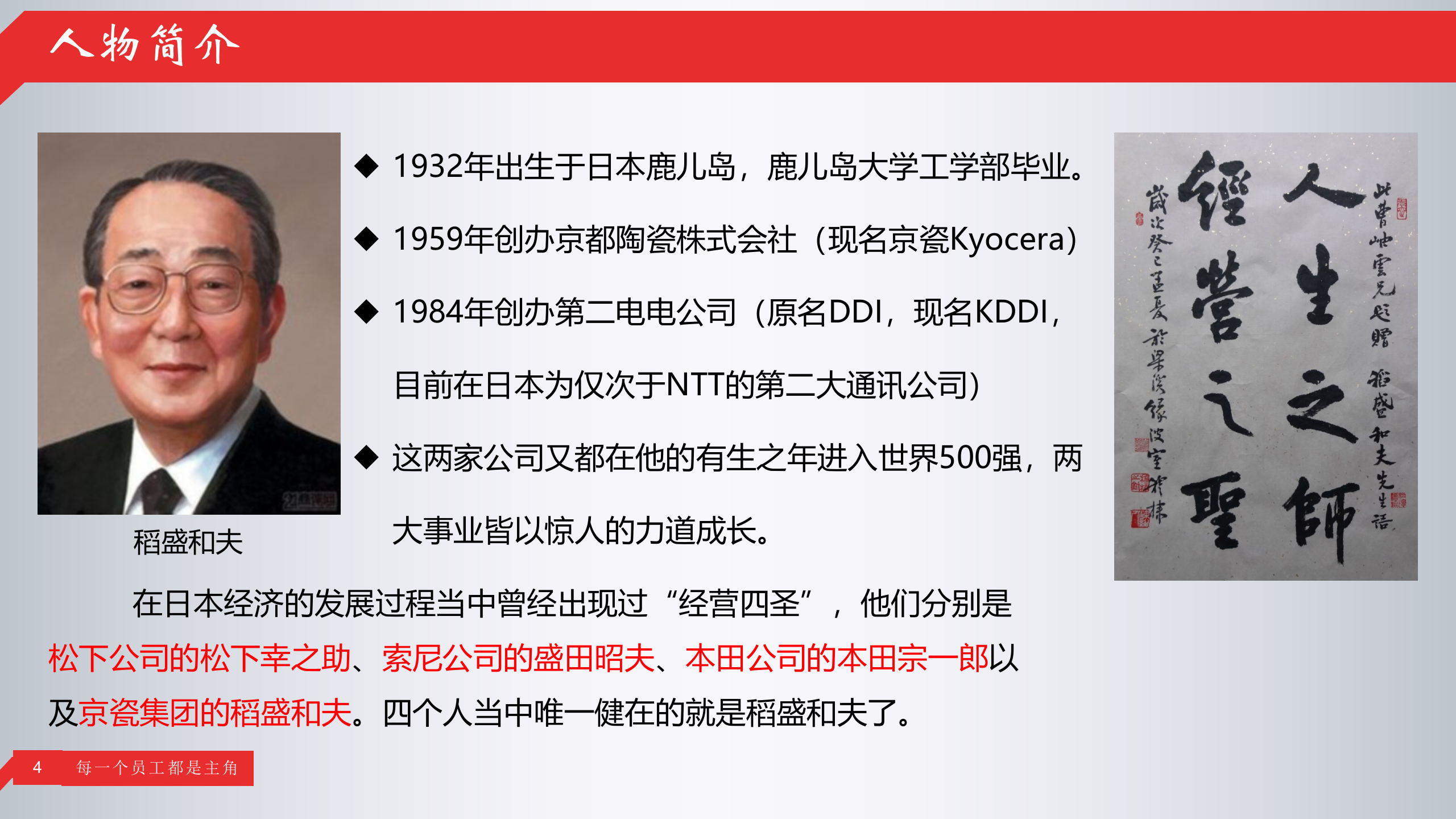 阿米巴经营_ITIL之家(www.itilzj.com)_.PPT 第4页