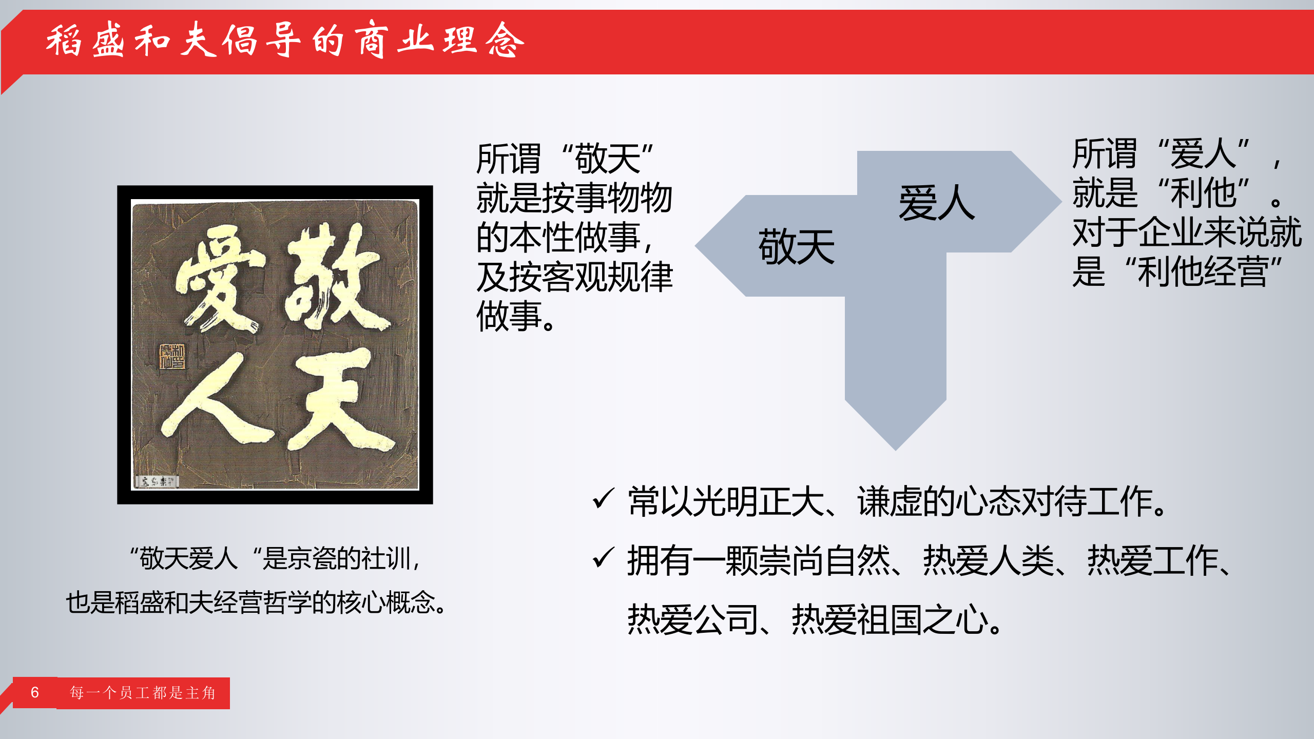 阿米巴经营_ITIL之家(www.itilzj.com)_.PPT 第6页