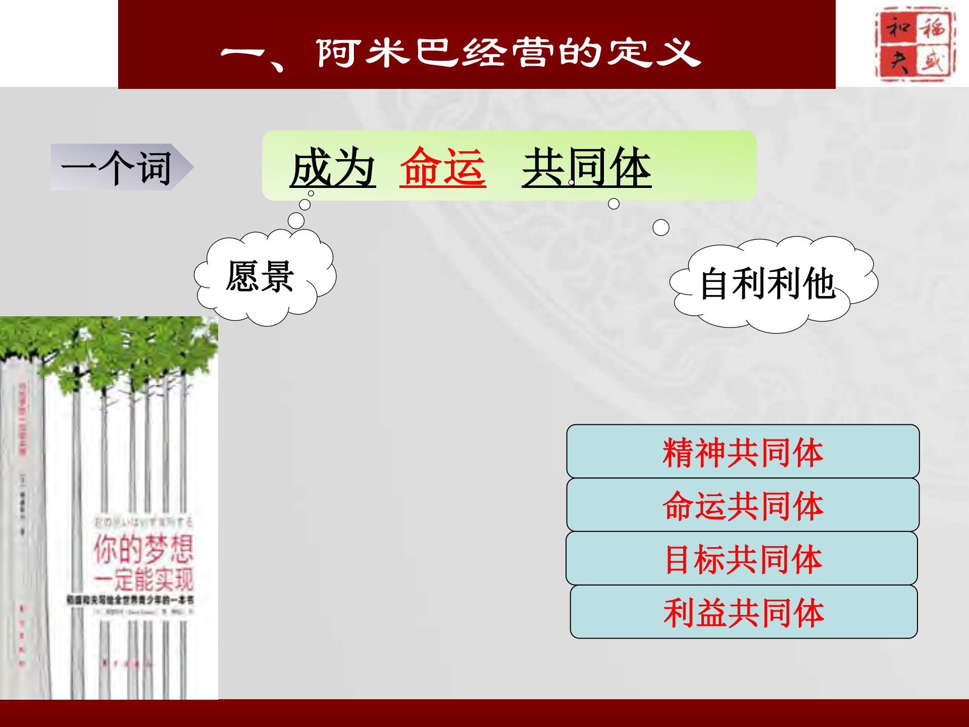 阿米巴经营的经营模式探讨_ITIL之家(www.itilzj.com)_.PDF 第7页