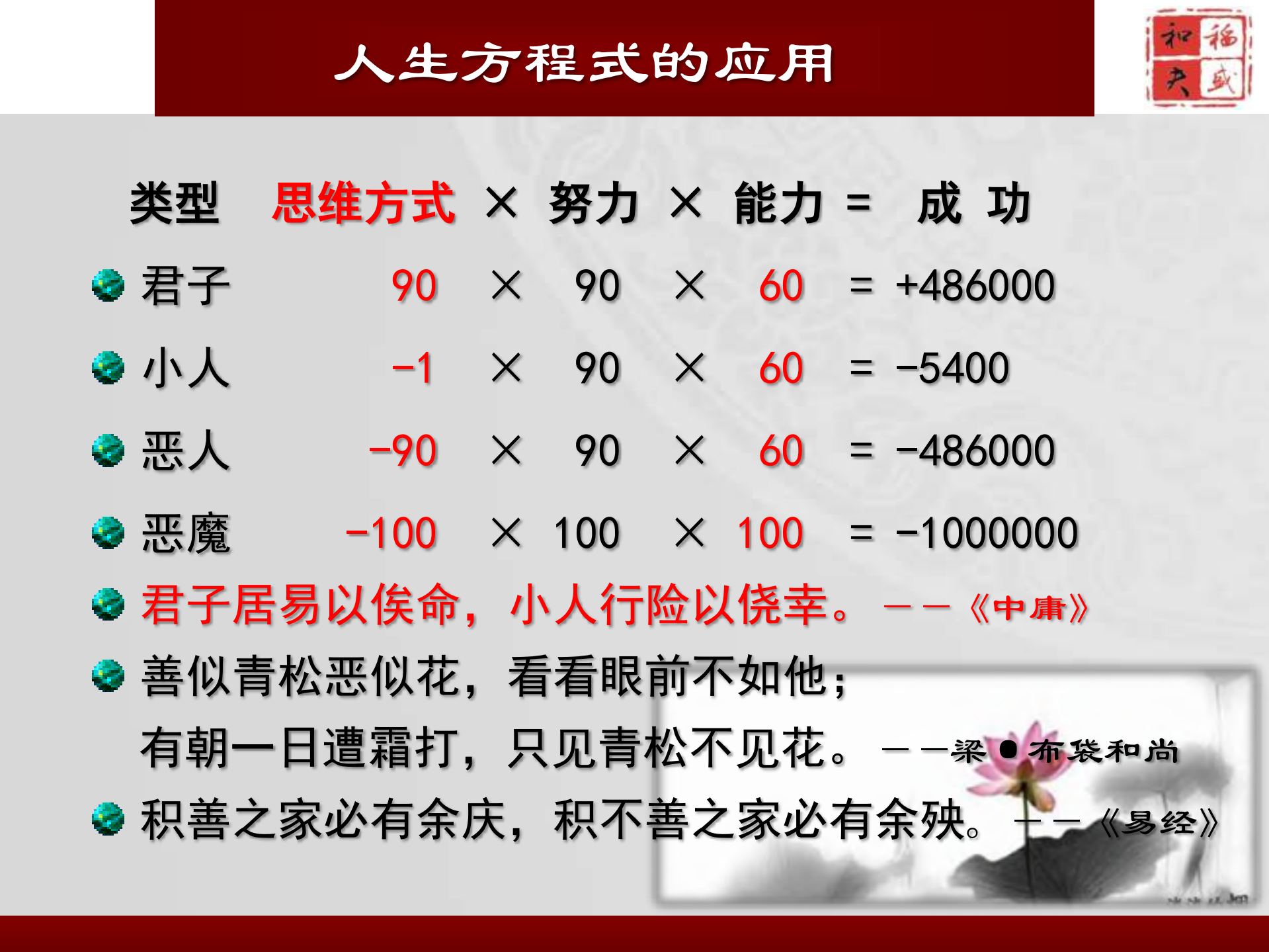 阿米巴经营的经营模式探讨_ITIL之家(www.itilzj.com)_.PDF 第10页