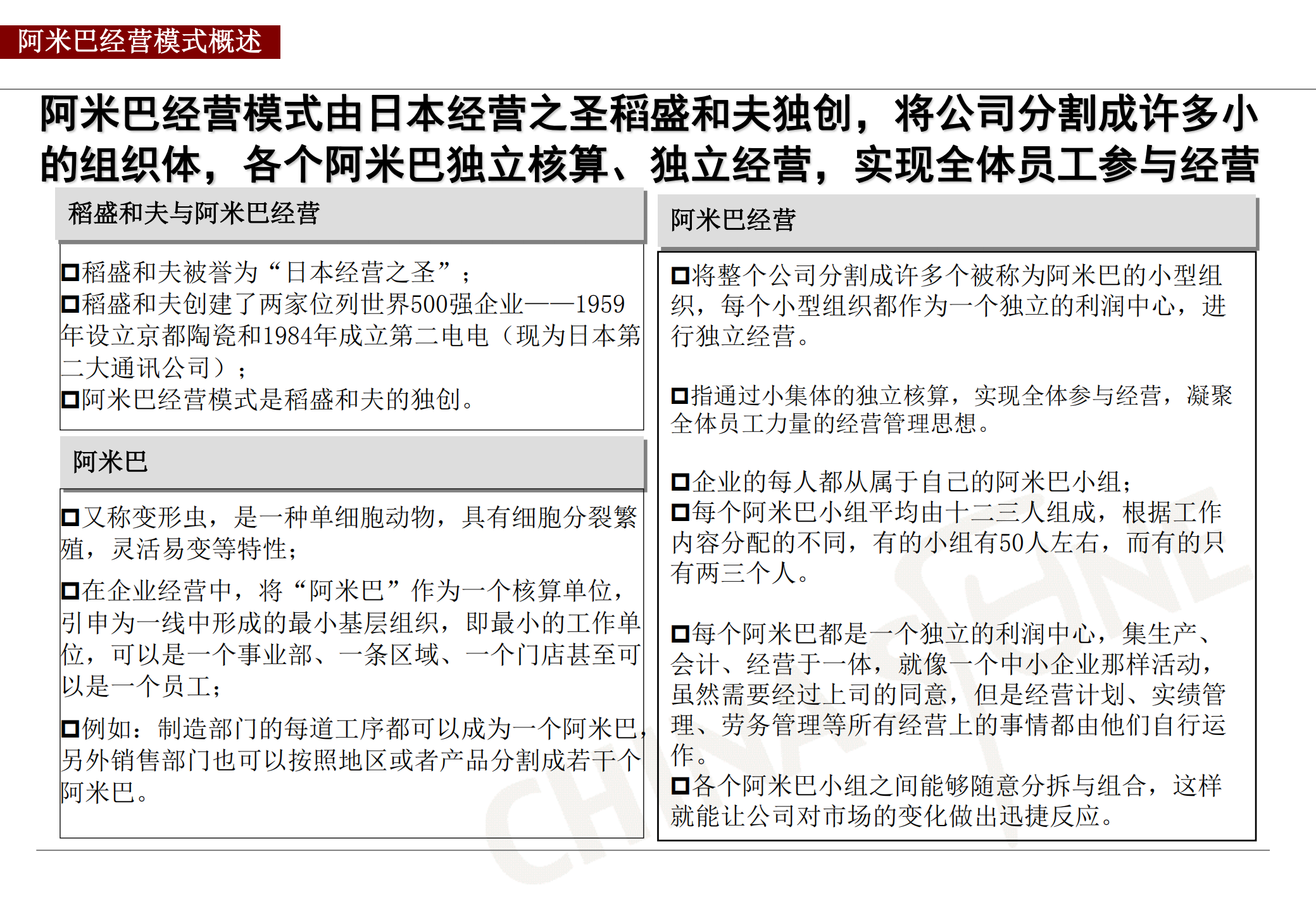 阿米巴经营模式_ITIL之家(www.itilzj.com)_.PDF 第6页