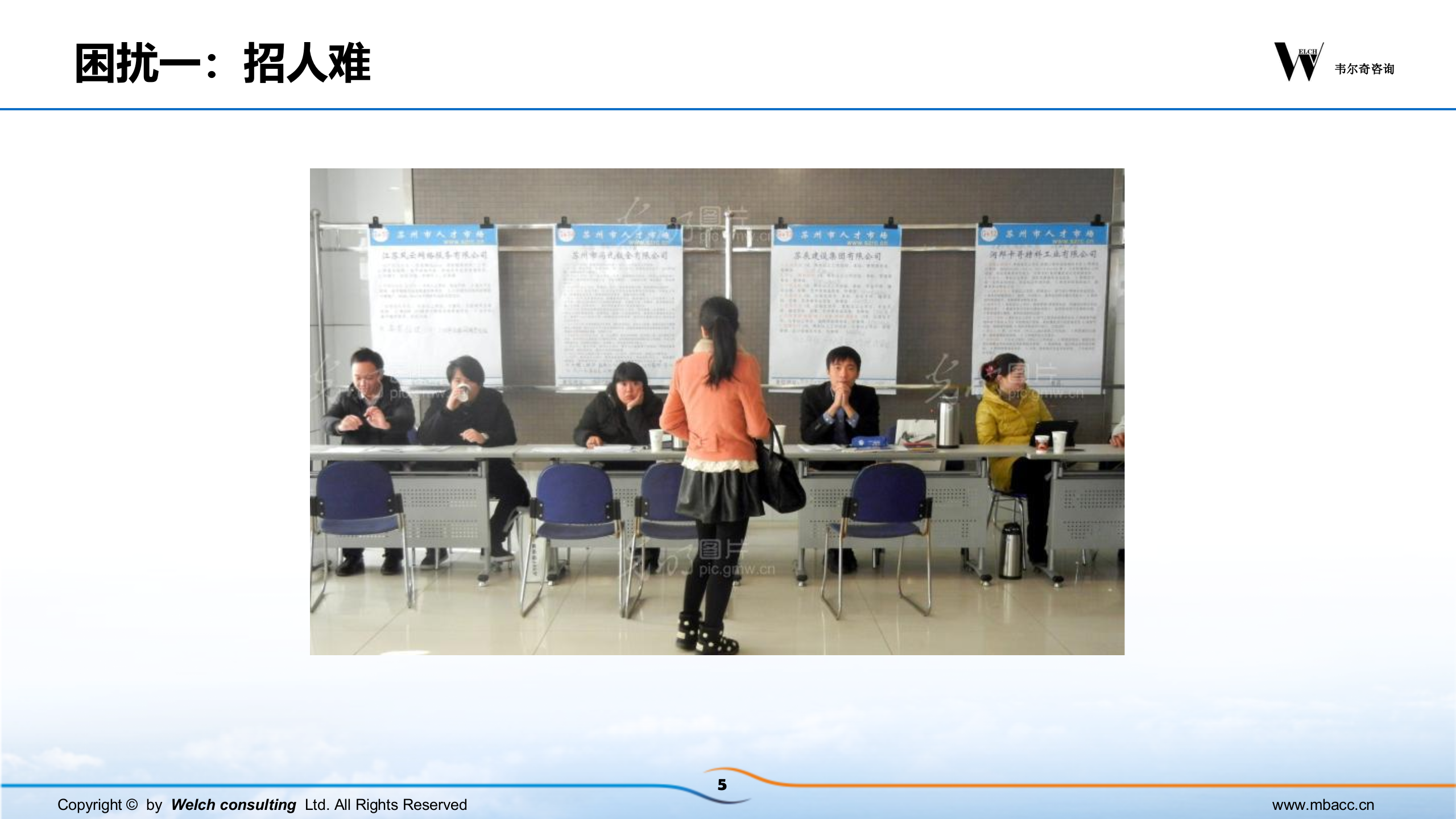 阿米巴经营模式商业导入_ITIL之家(www.itilzj.com)_.PPT 第5页