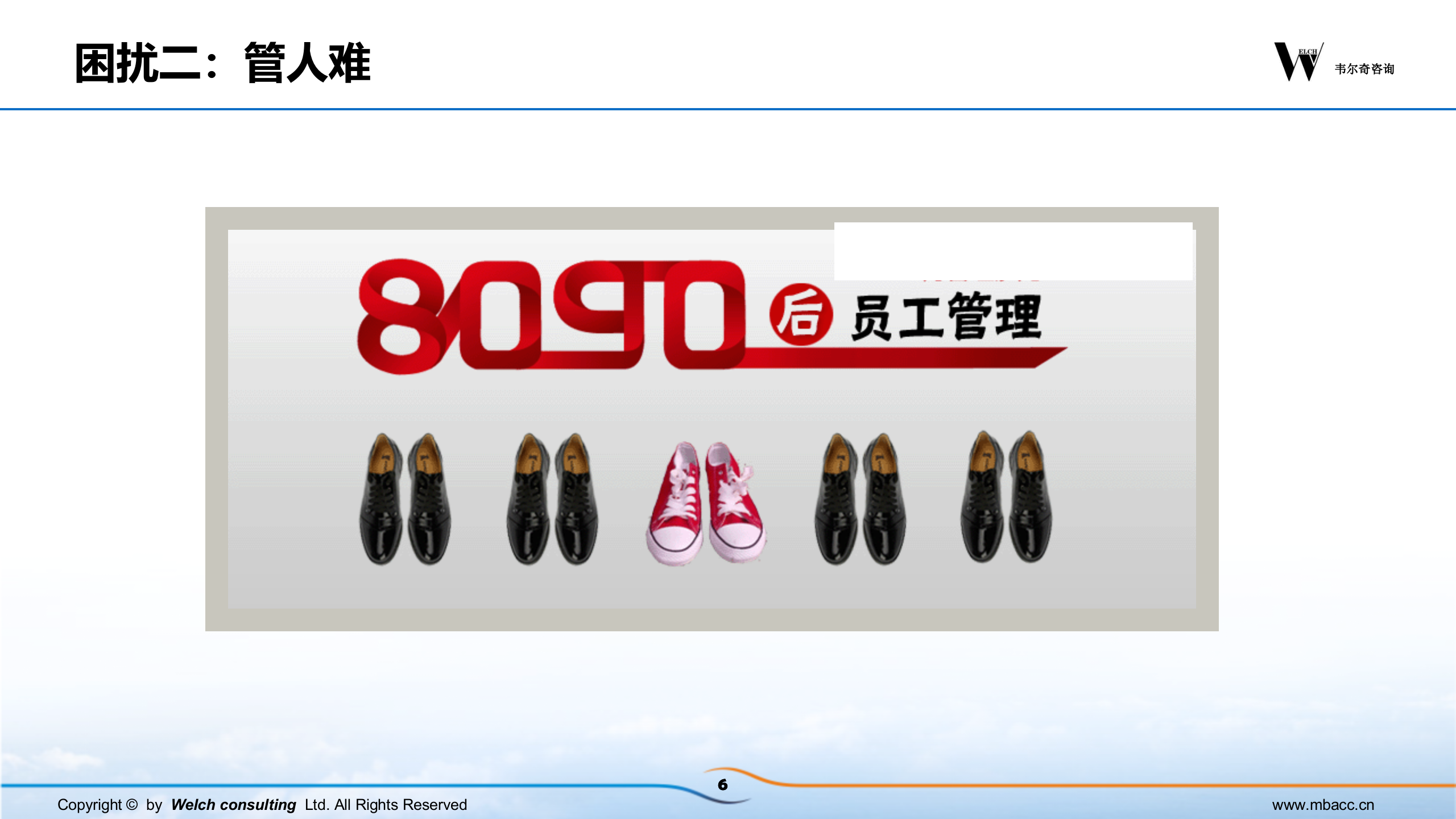 阿米巴经营模式商业导入_ITIL之家(www.itilzj.com)_.PPT 第6页