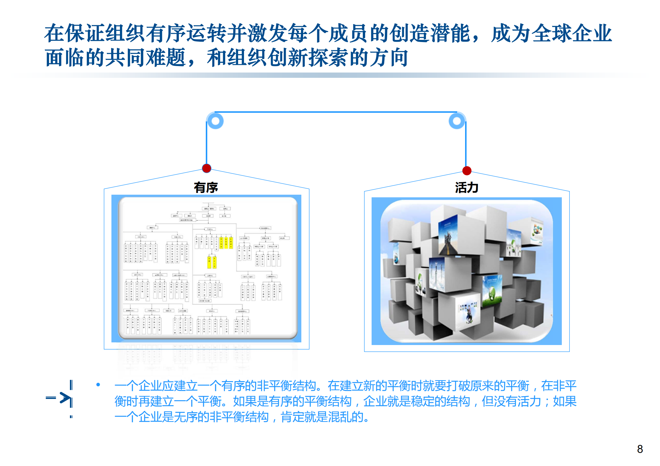 阿米巴经营模式推行项目建议书_ITIL之家(www.itilzj.com)_.PDF 第8页