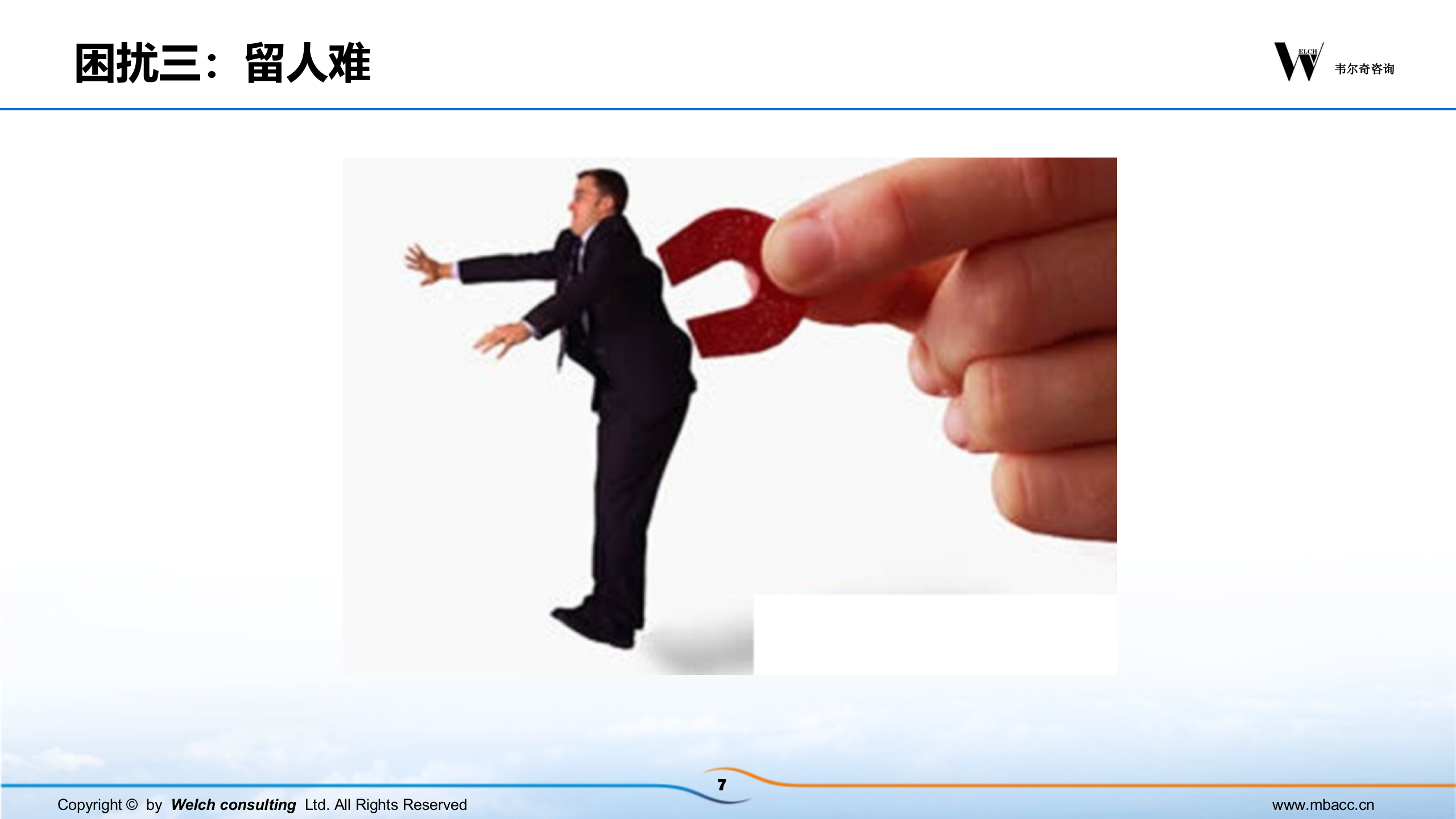 阿米巴经营模式商业导入_ITIL之家(www.itilzj.com)_.PPT 第7页