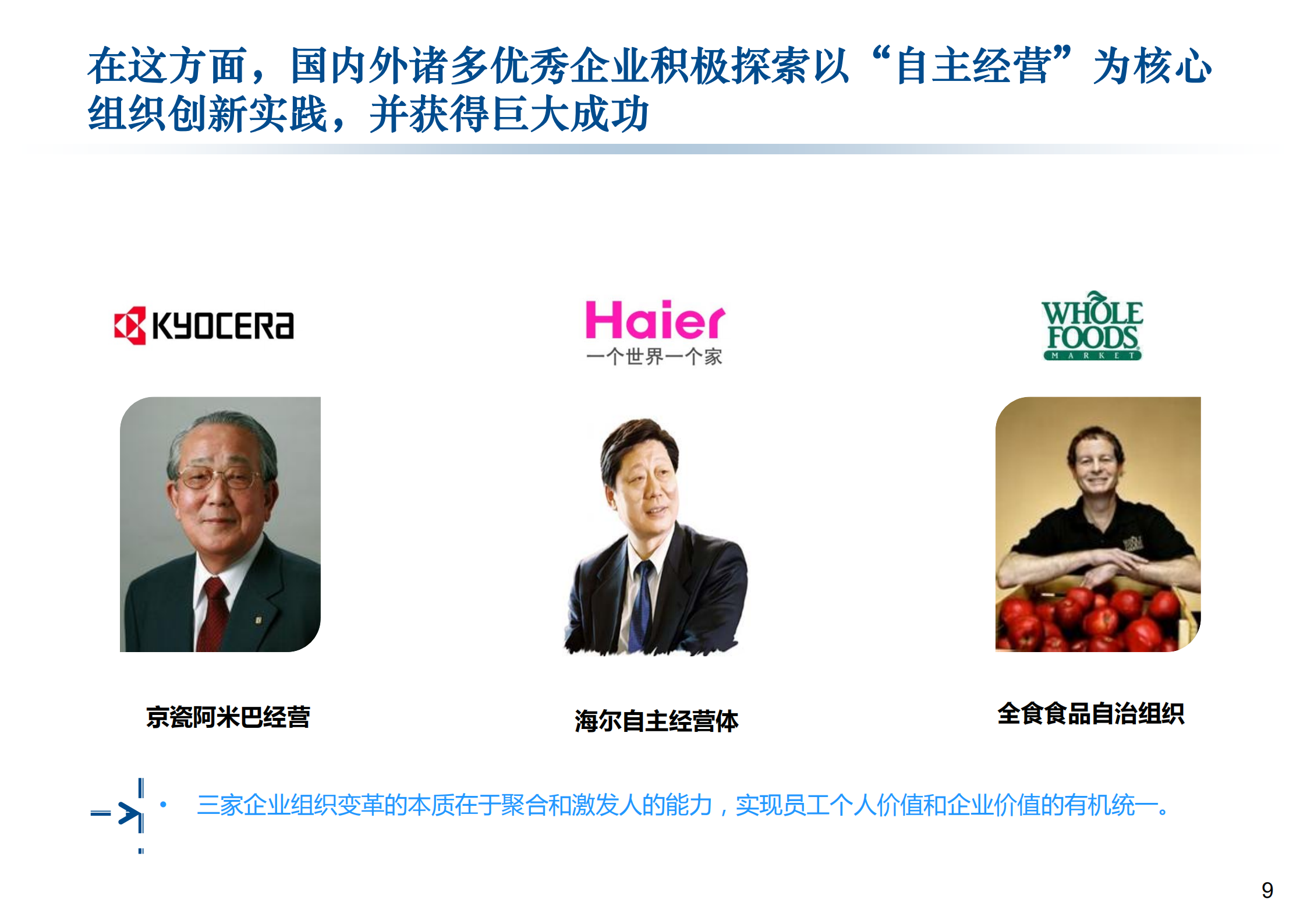 阿米巴经营模式推行项目建议书_ITIL之家(www.itilzj.com)_.PDF 第9页