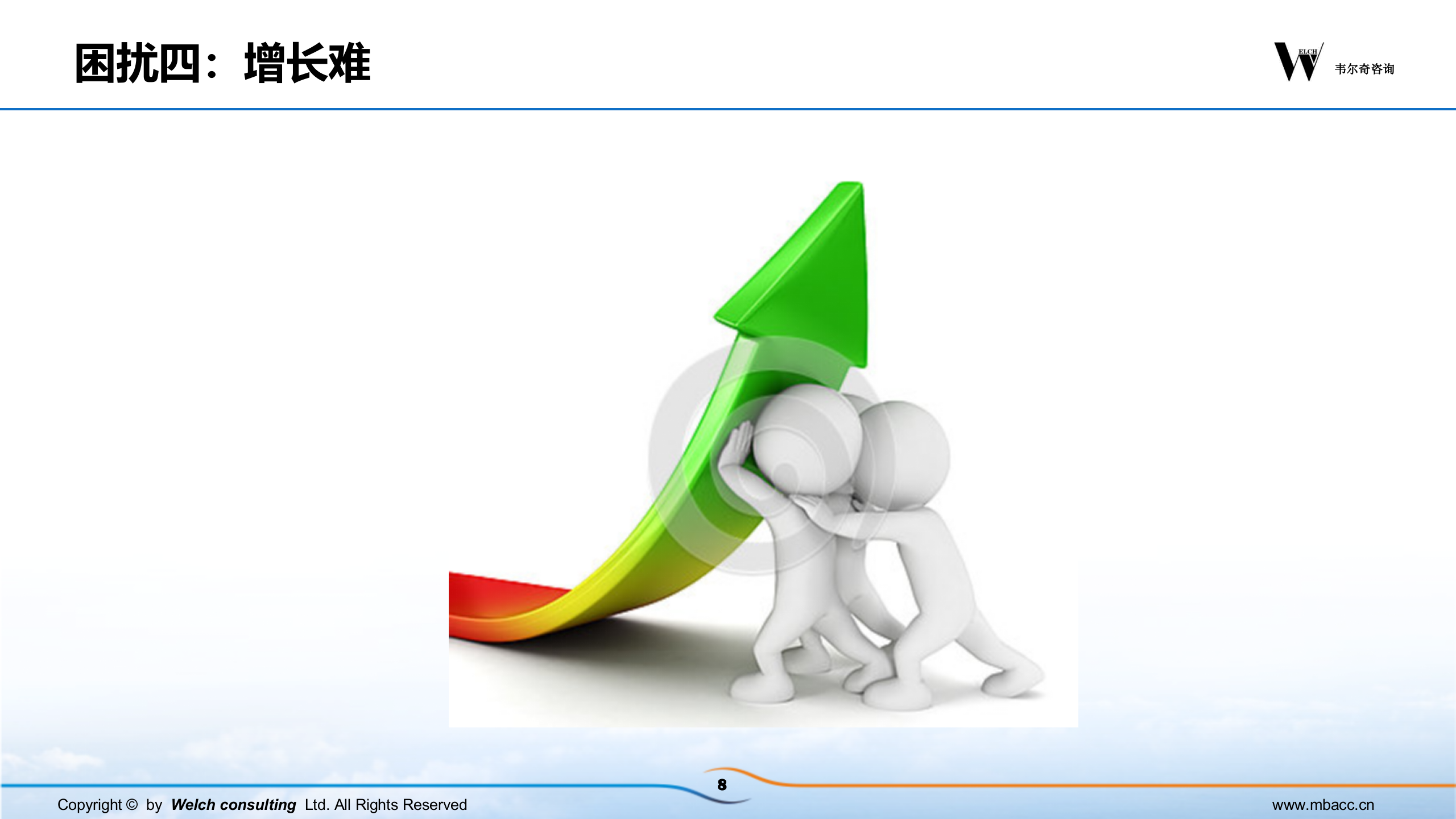 阿米巴经营模式商业导入_ITIL之家(www.itilzj.com)_.PPT 第8页