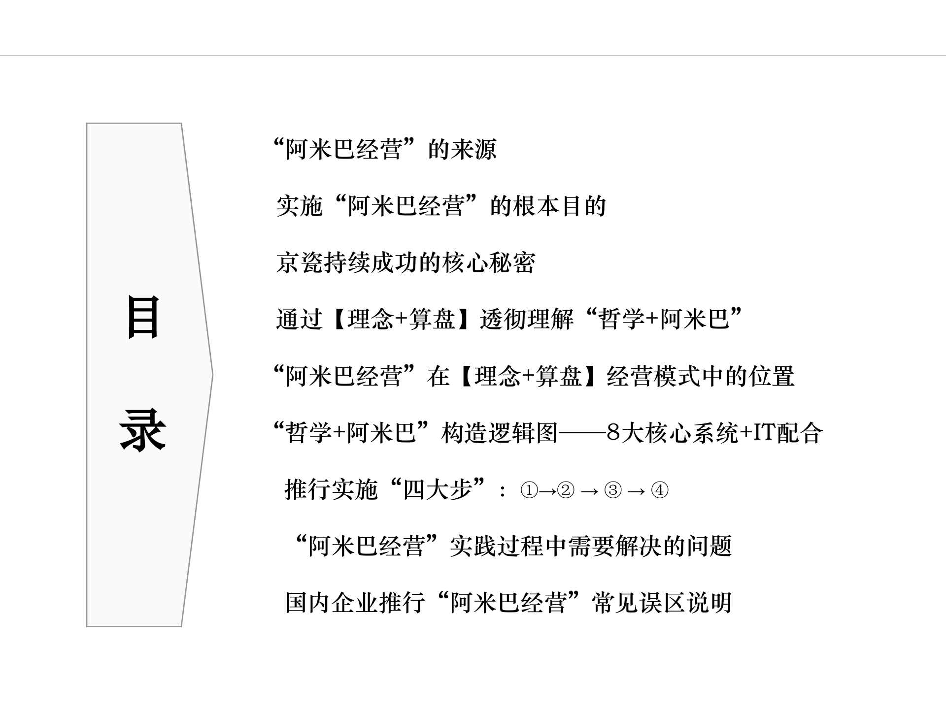 阿米巴经营推行实施步骤_ITIL之家(www.itilzj.com)_.PPT 第2页