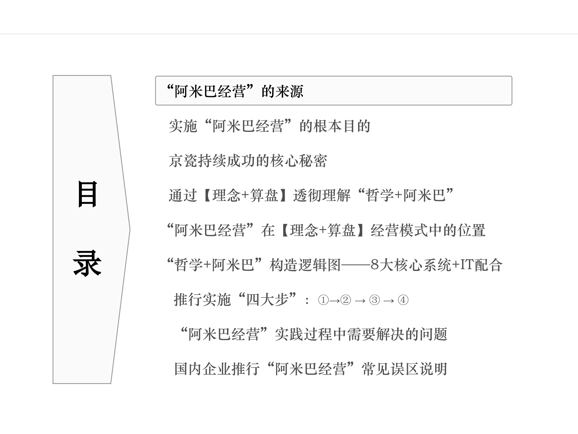 阿米巴经营推行实施步骤_ITIL之家(www.itilzj.com)_.PPT 第3页