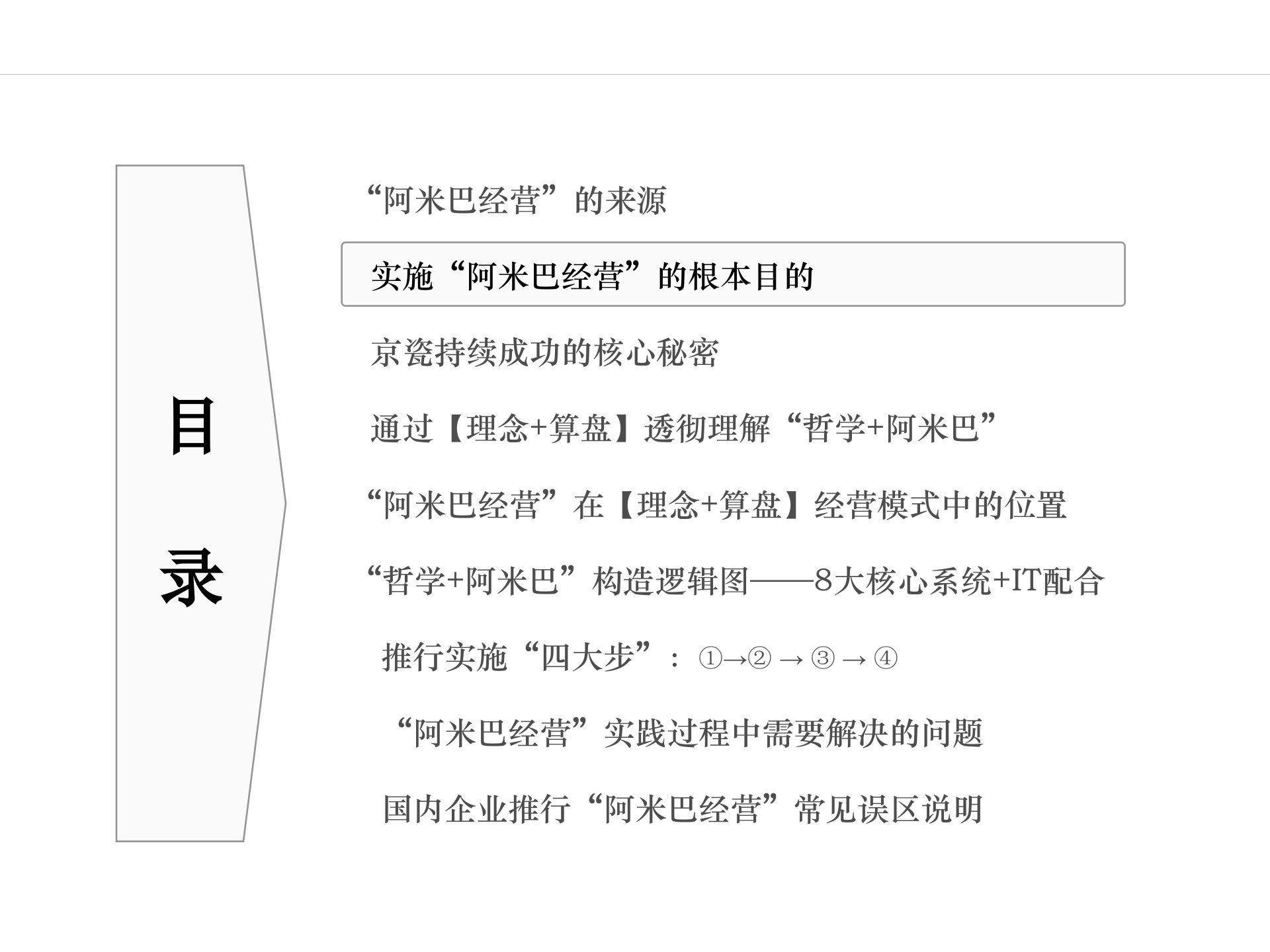 阿米巴经营推行实施步骤_ITIL之家(www.itilzj.com)_.PPT 第5页