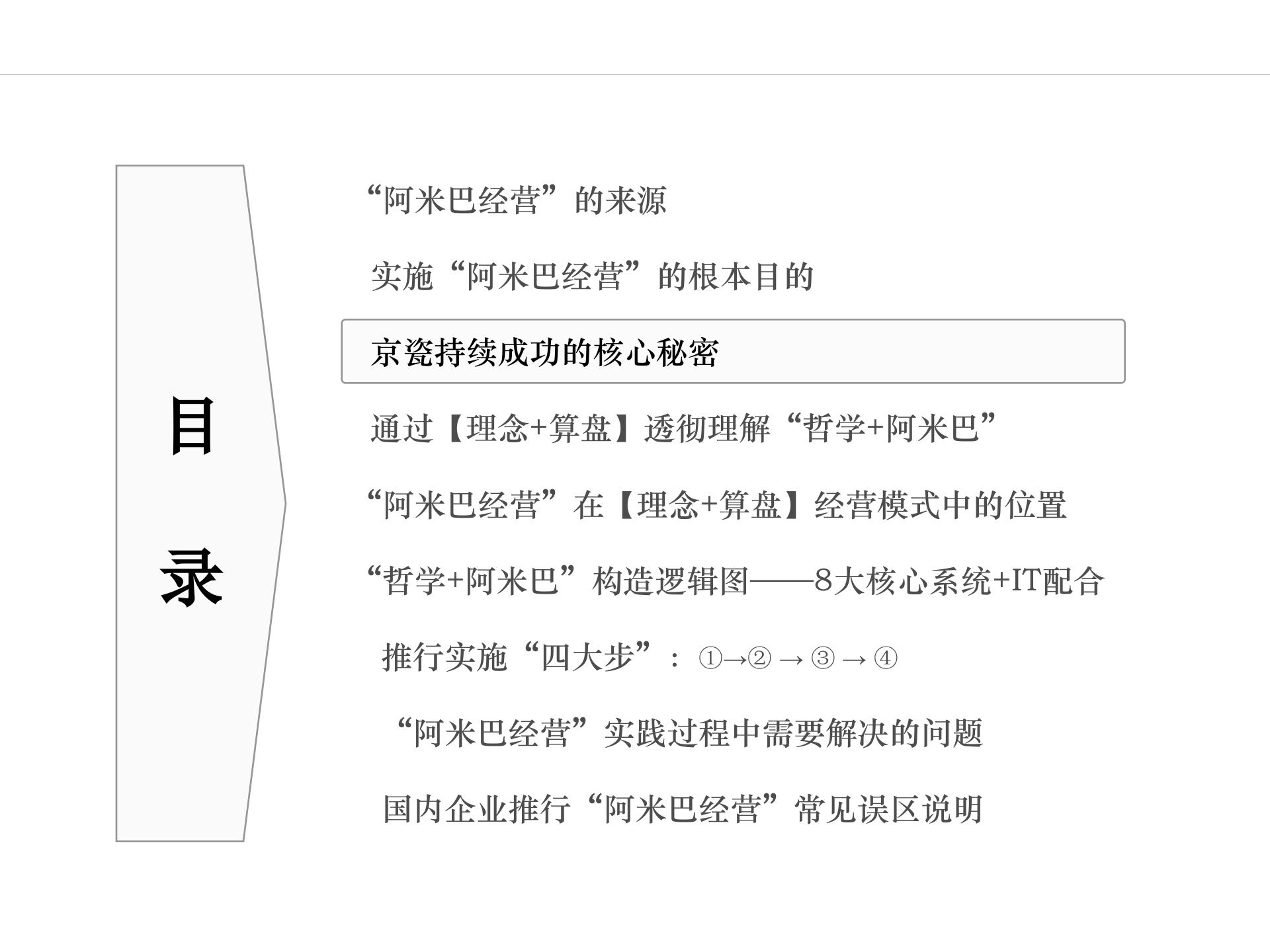 阿米巴经营推行实施步骤_ITIL之家(www.itilzj.com)_.PPT 第7页