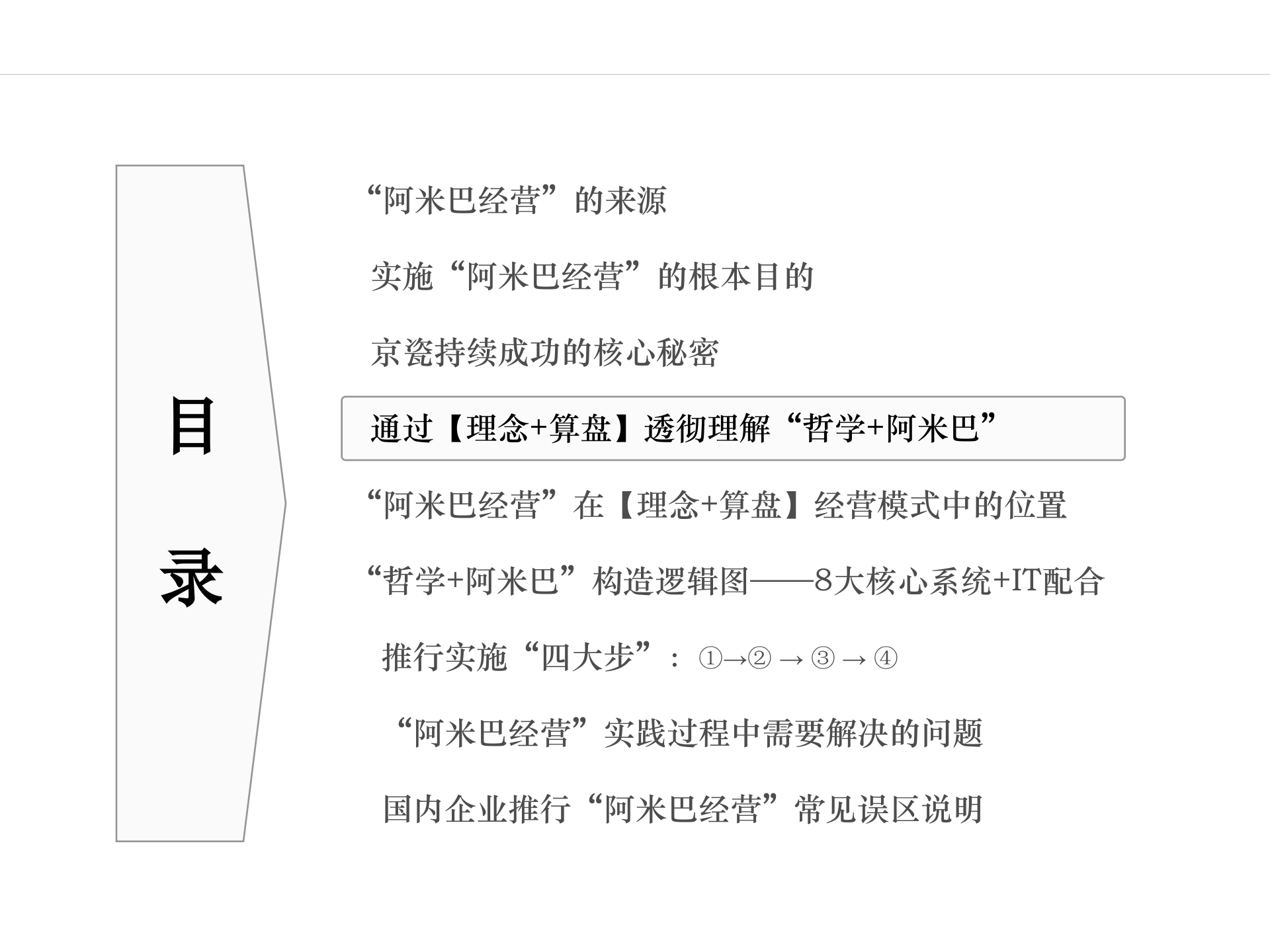 阿米巴经营推行实施步骤_ITIL之家(www.itilzj.com)_.PPT 第9页
